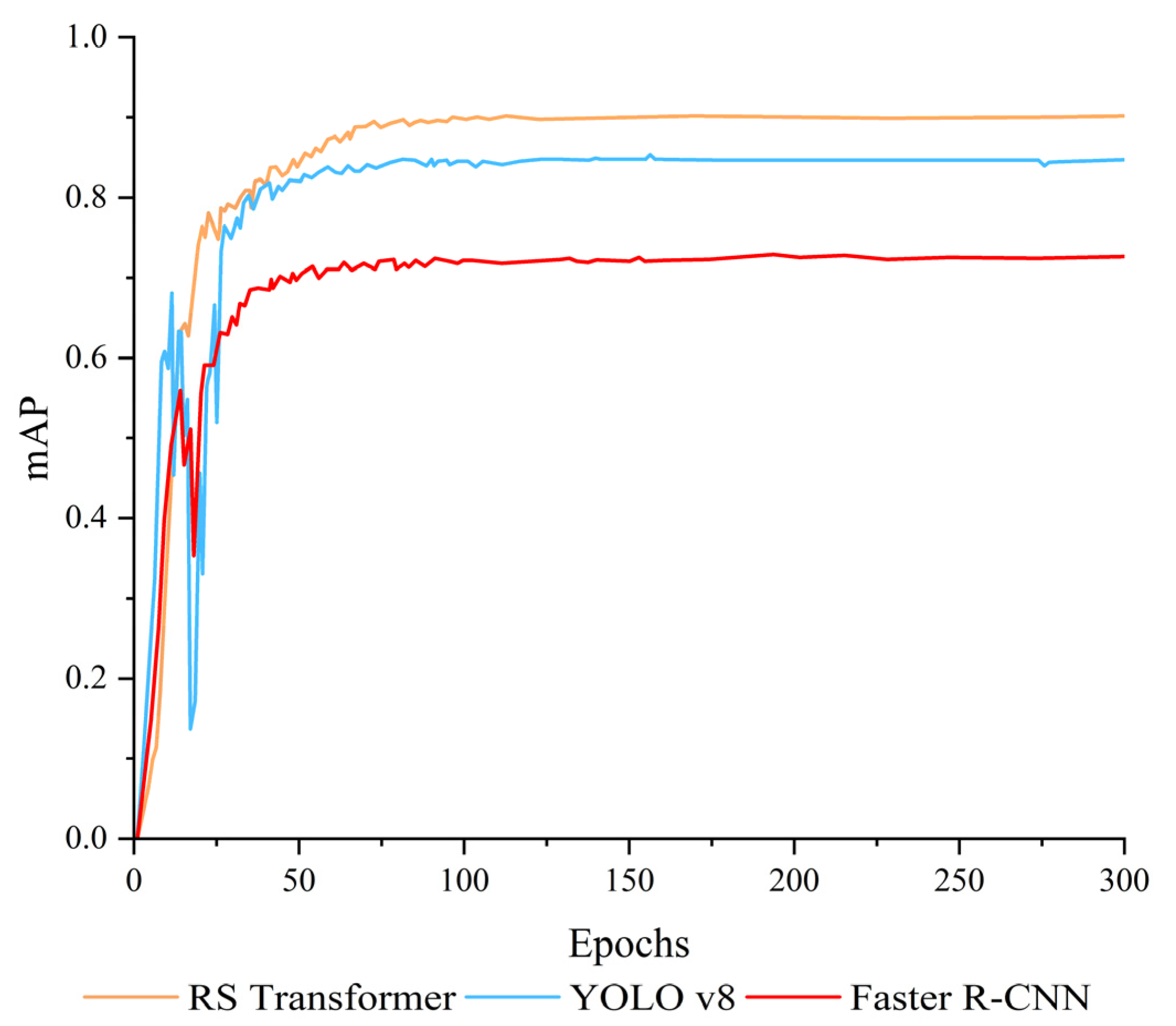 Applsci 13 12206 g012