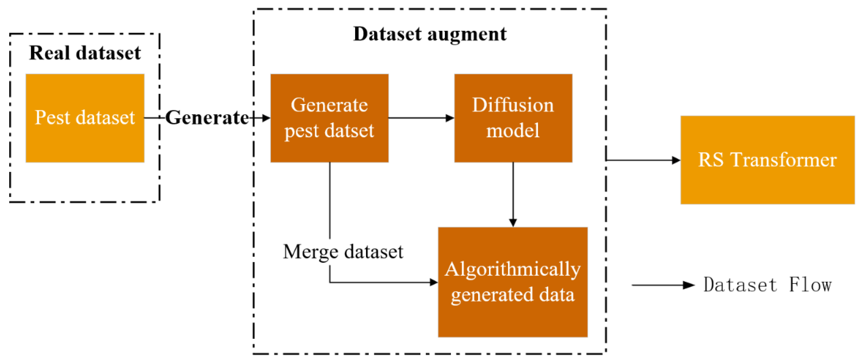 Applsci 13 12206 g014