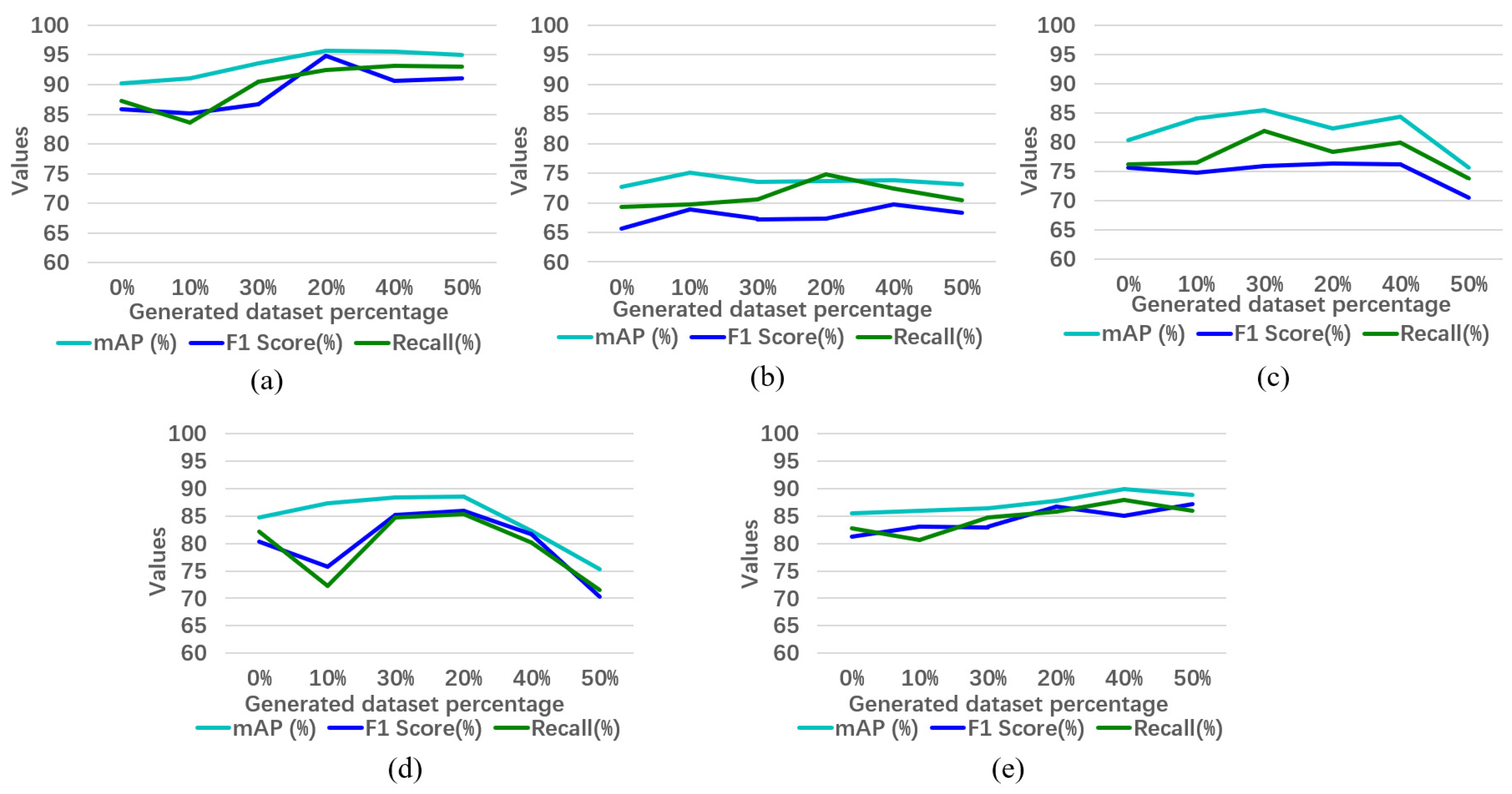 Applsci 13 12206 g015
