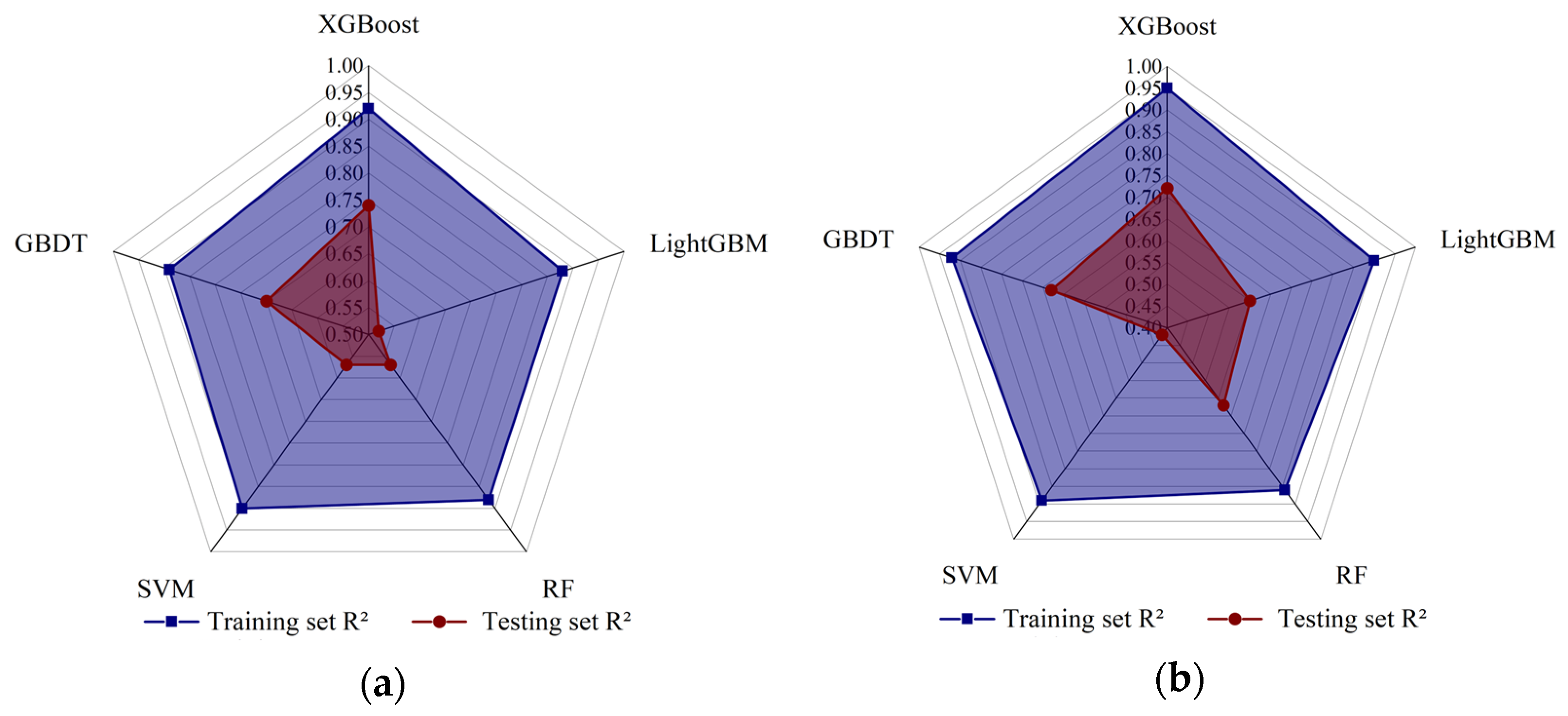 Applsci 13 12210 g003