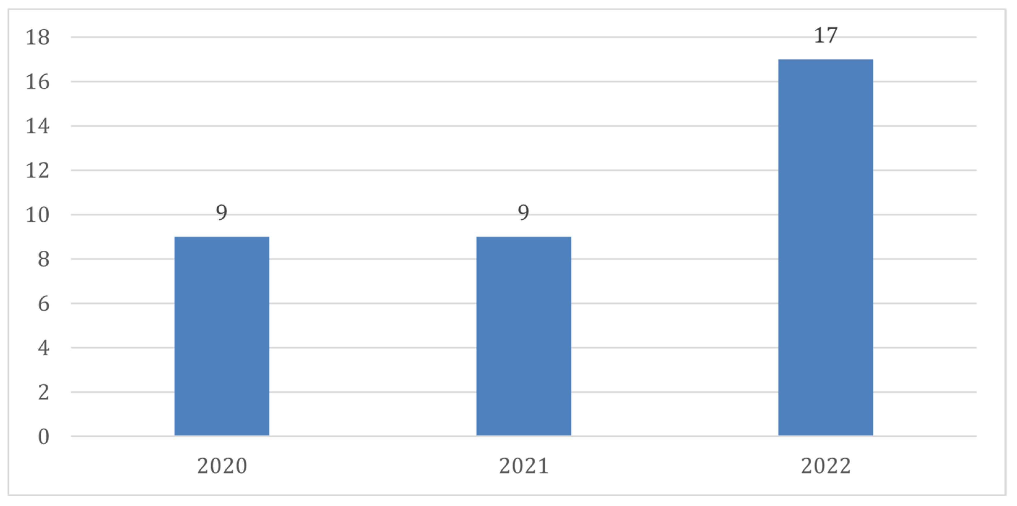 Applsci 13 12212 g002