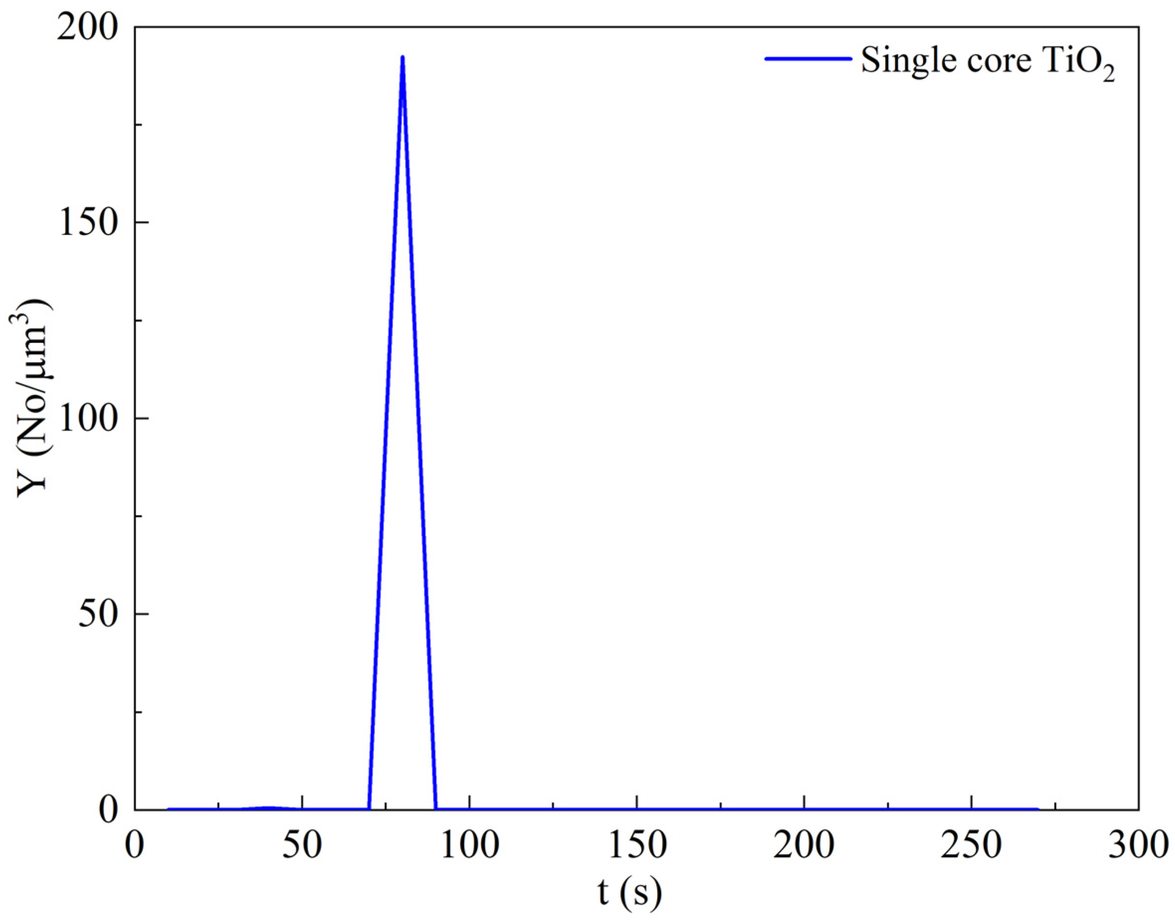 Applsci 13 12213 g002