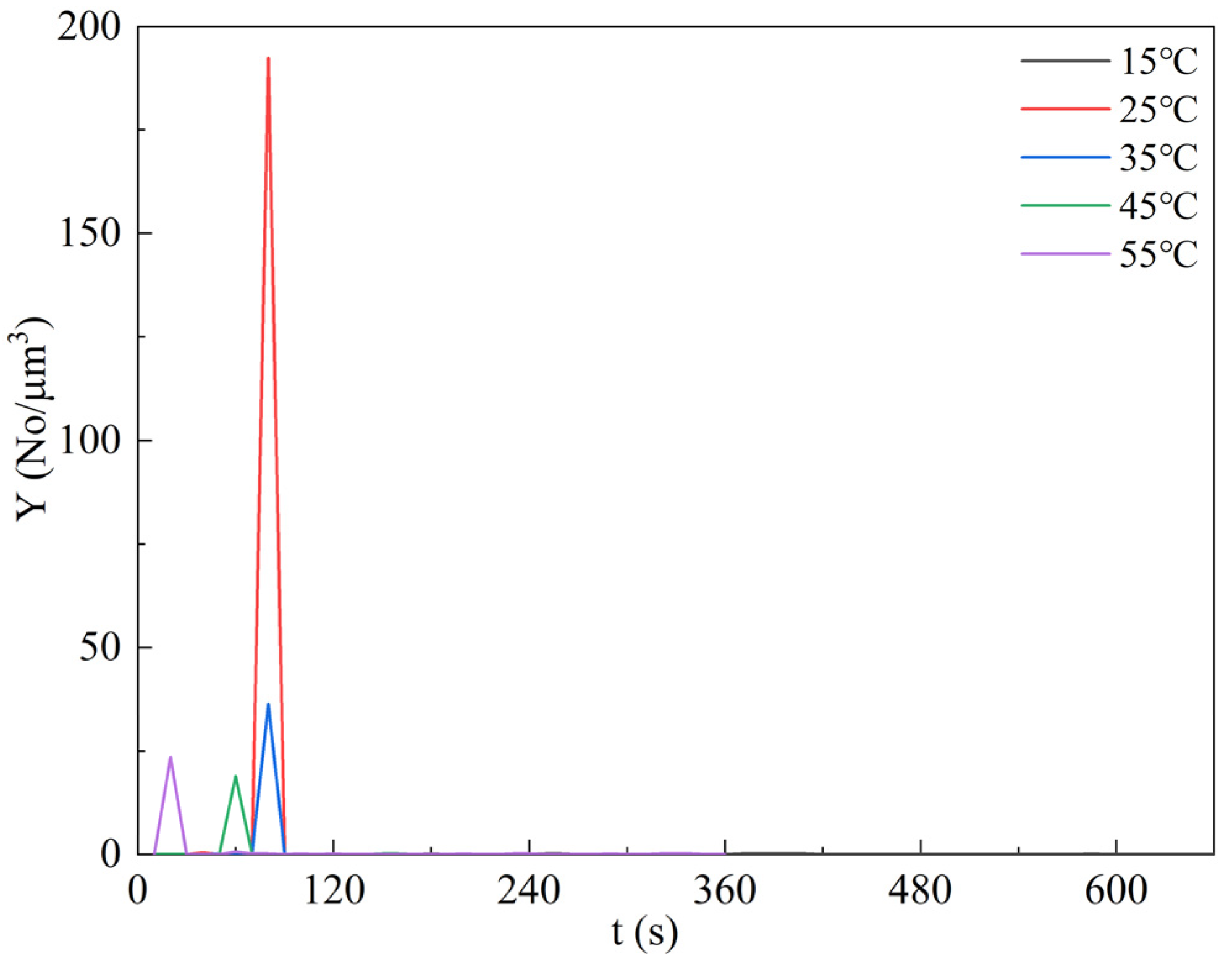 Applsci 13 12213 g004