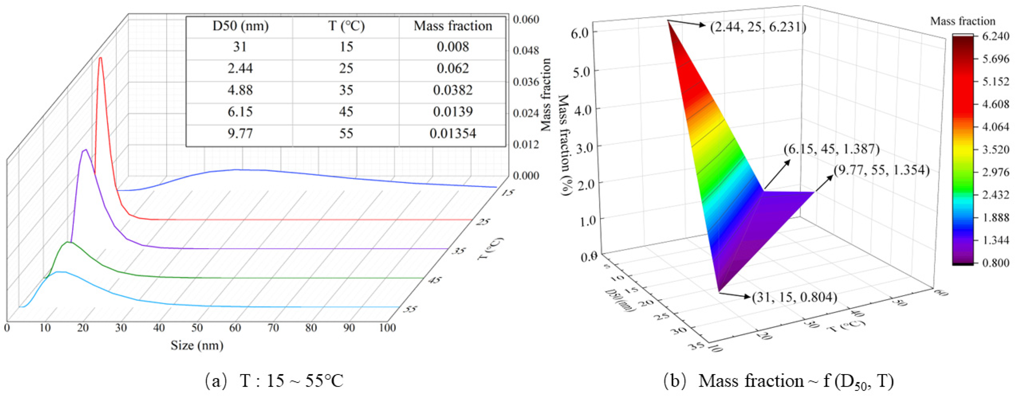 Applsci 13 12213 g005