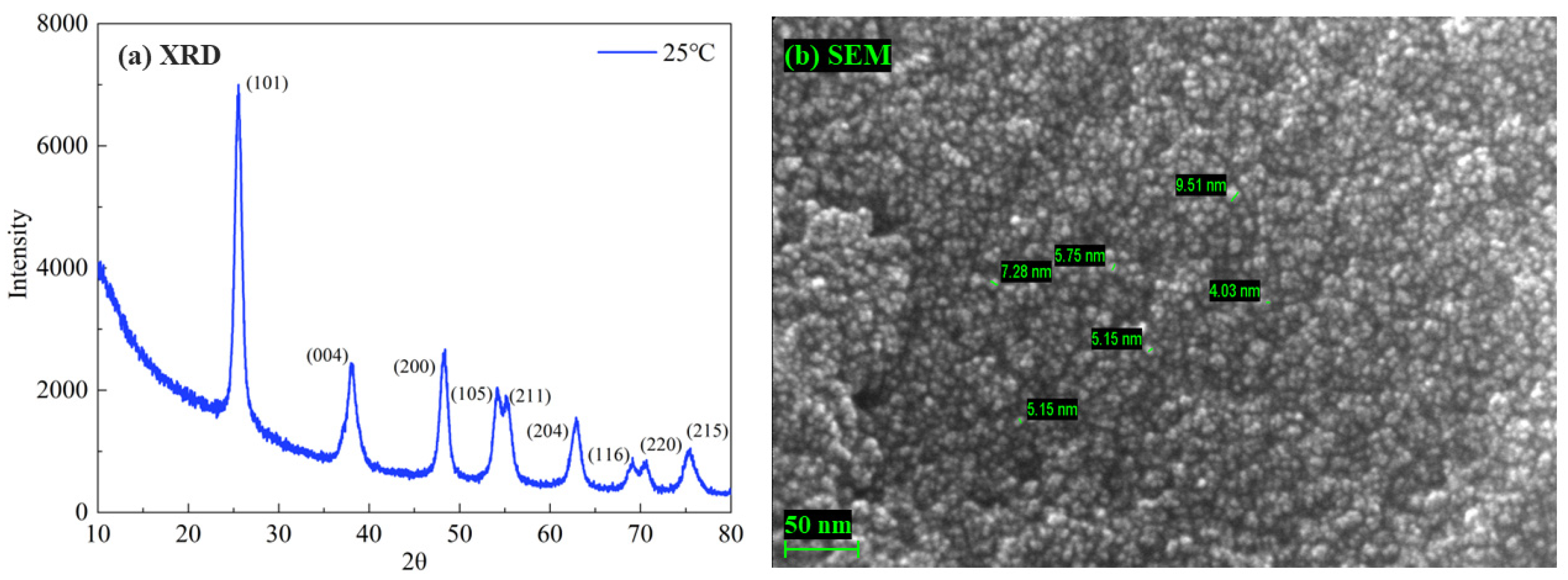 Applsci 13 12213 g013