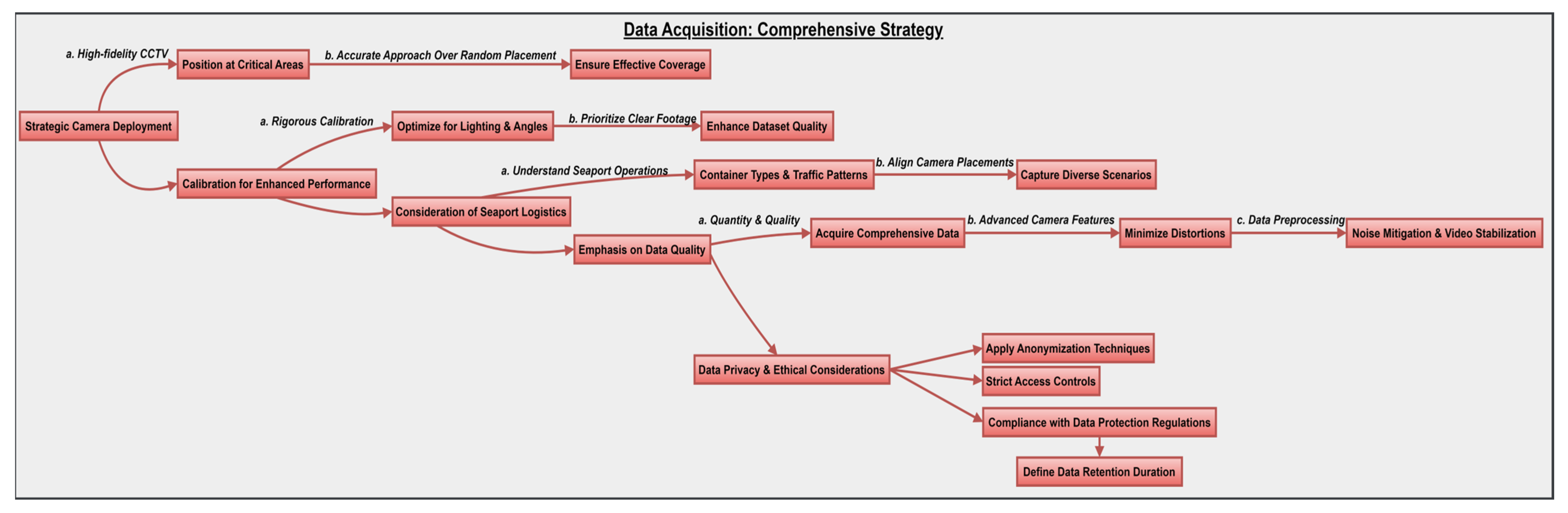 Applsci 13 12214 g002