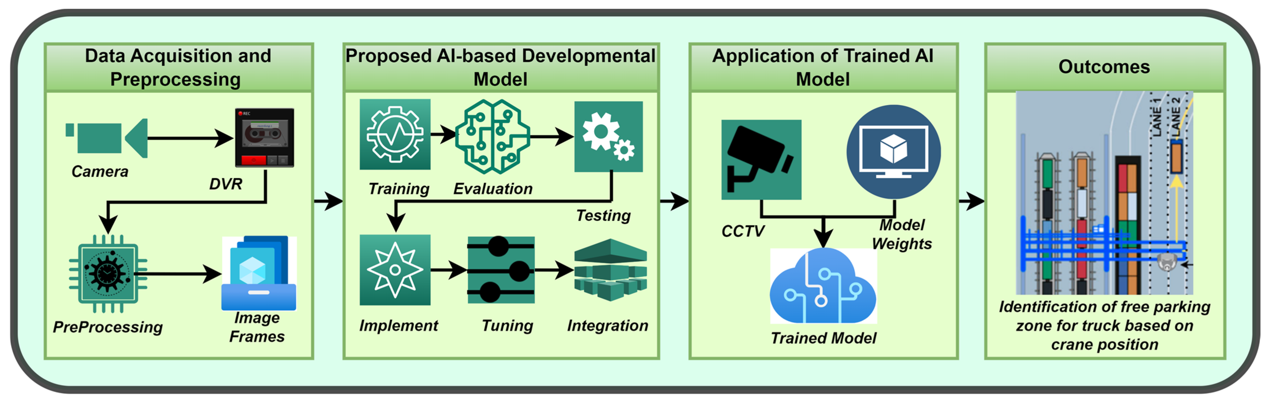 Applsci 13 12214 g003