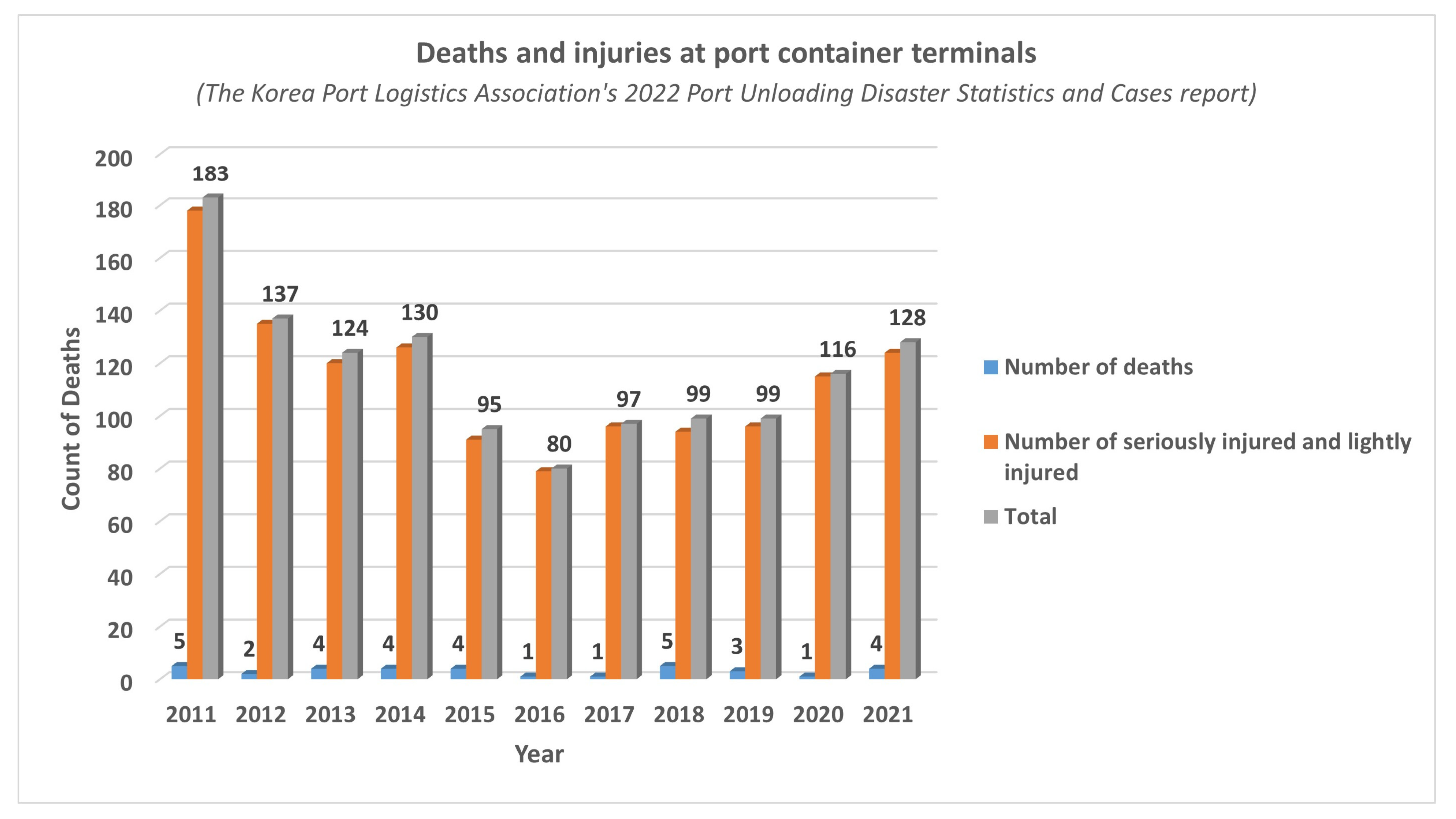 Applsci 13 12214 g004