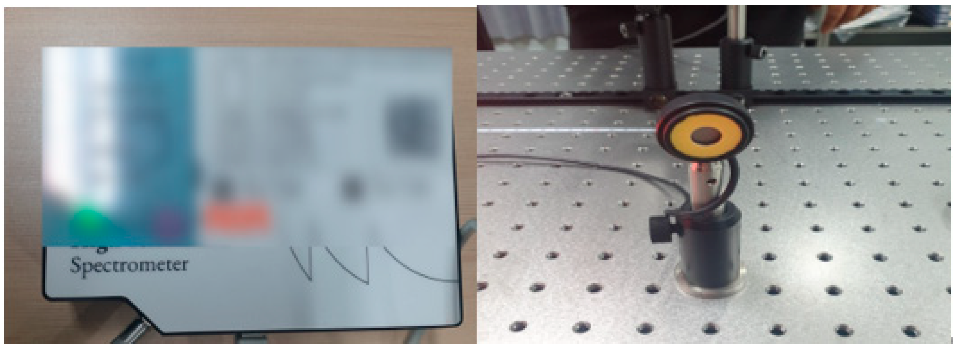 Applsci 13 12215 g003