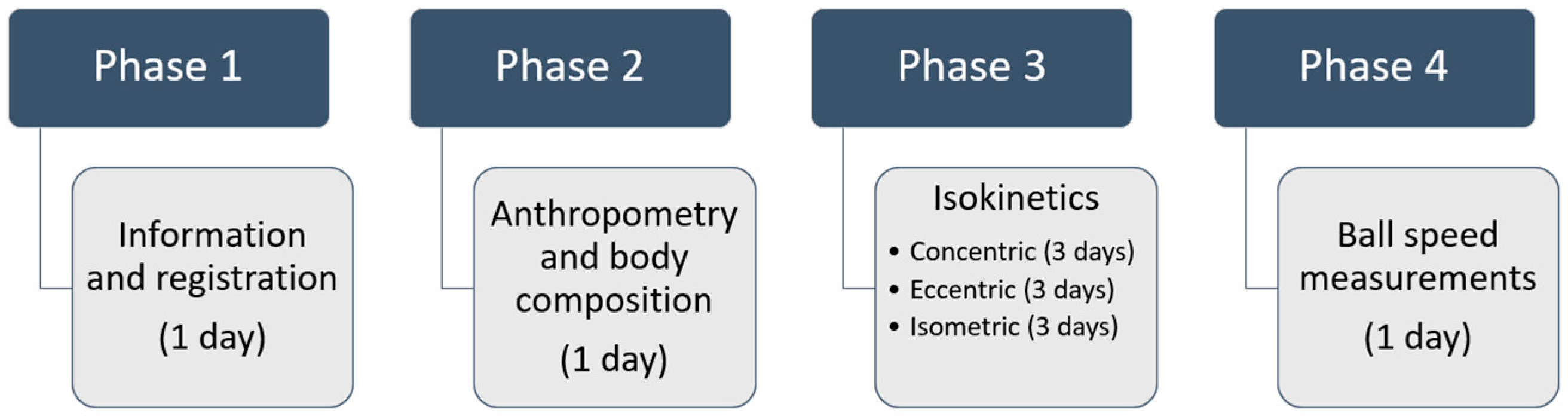 Applsci 13 12217 g001 Applsci 13 12217 g001