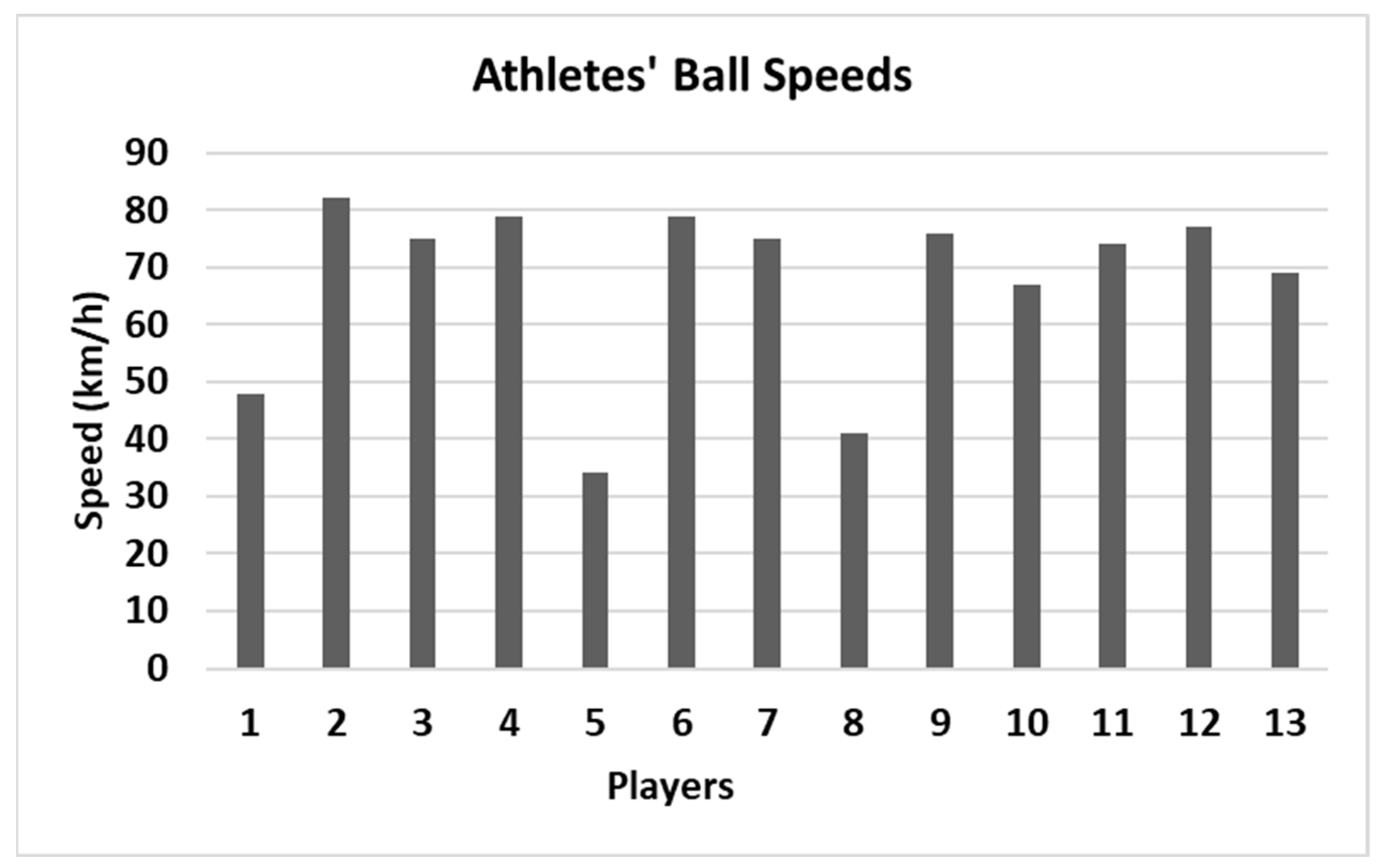 Applsci 13 12217 g002 Applsci 13 12217 g002