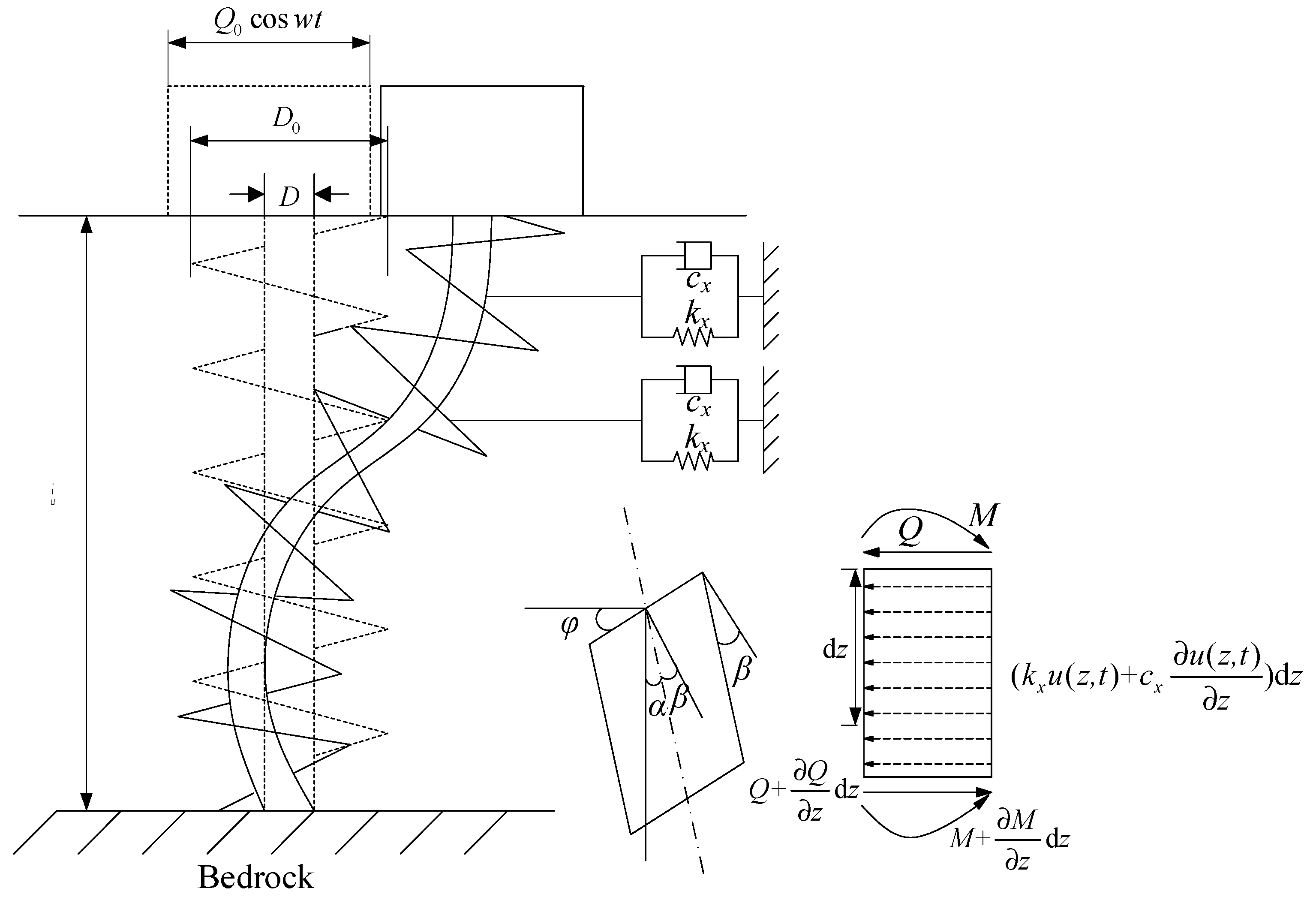 Applsci 13 12220 g003