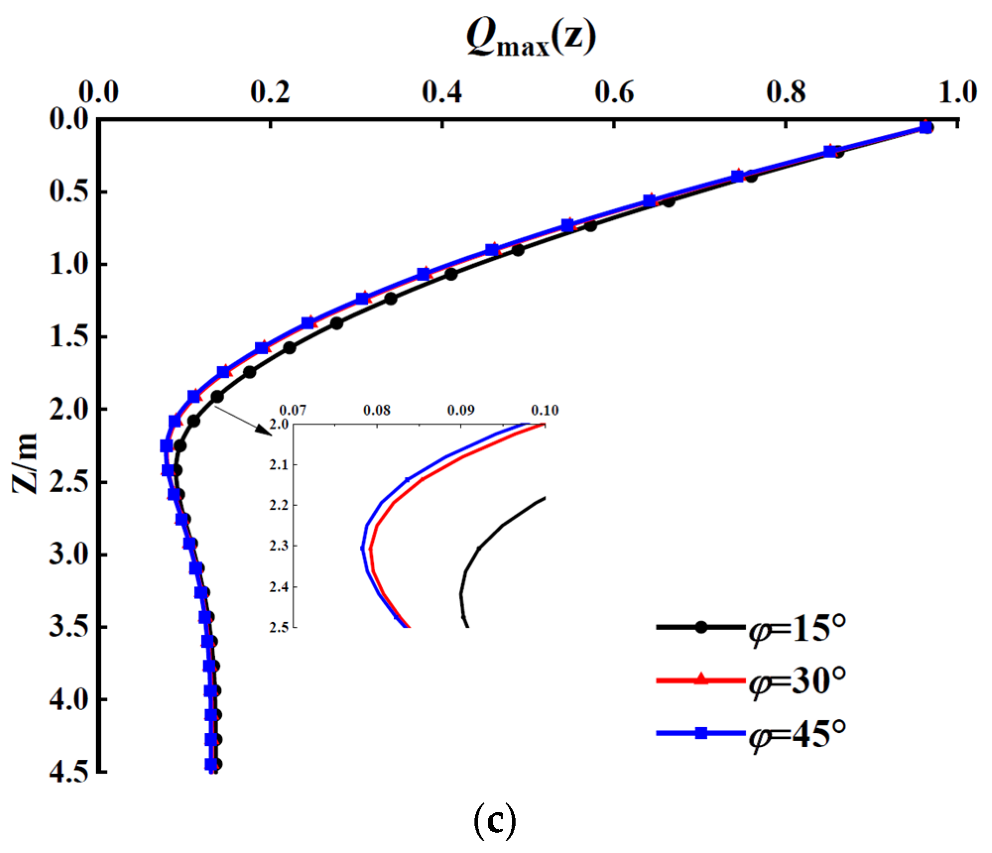 Applsci 13 12220 g008b