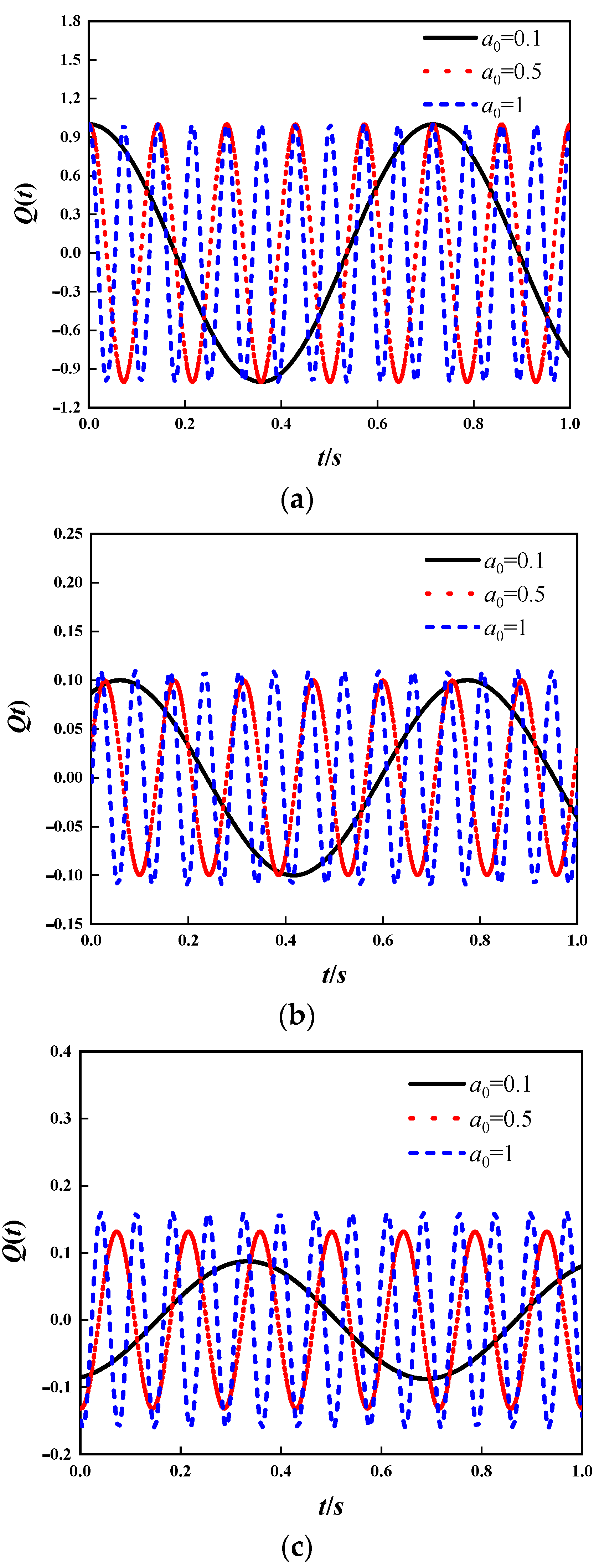 Applsci 13 12220 g013