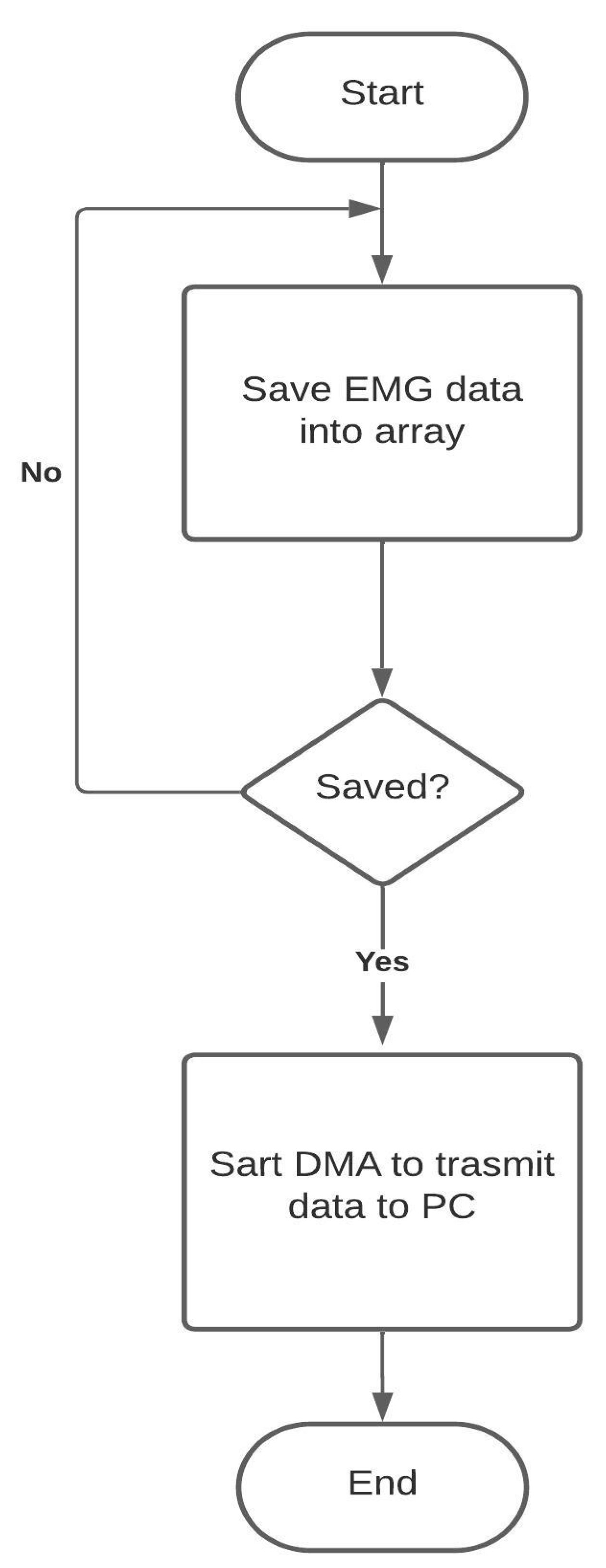 Applsci 13 12221 g006