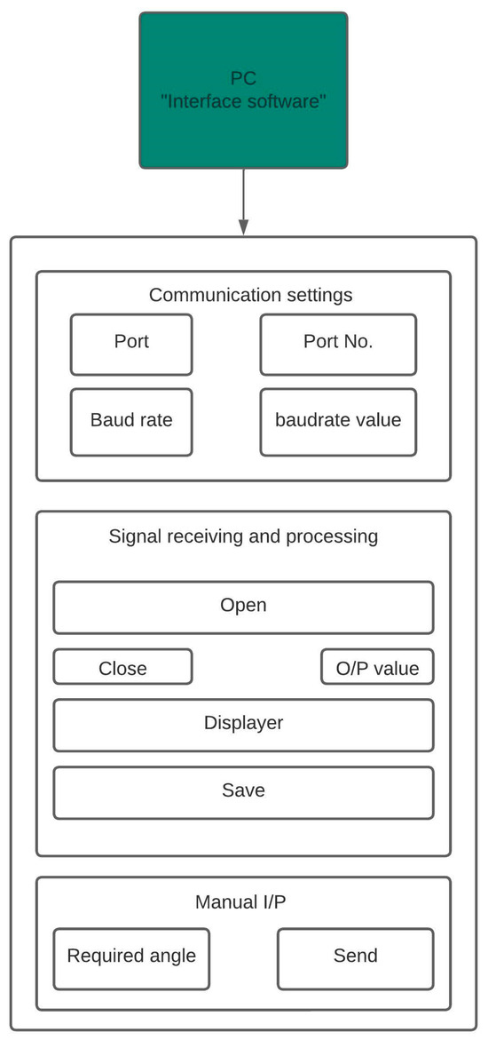 MachineMotion V2 Path Following Interface - How to guide