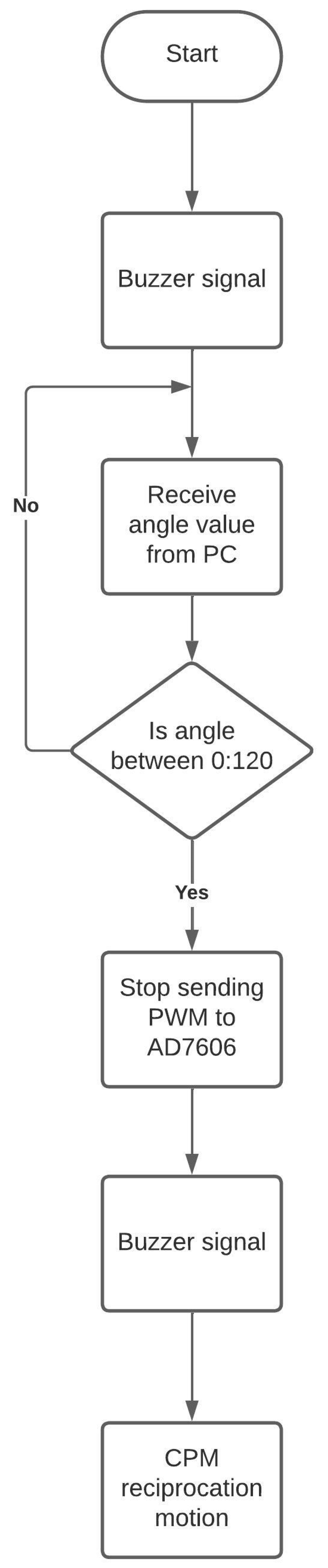 Applsci 13 12221 g009