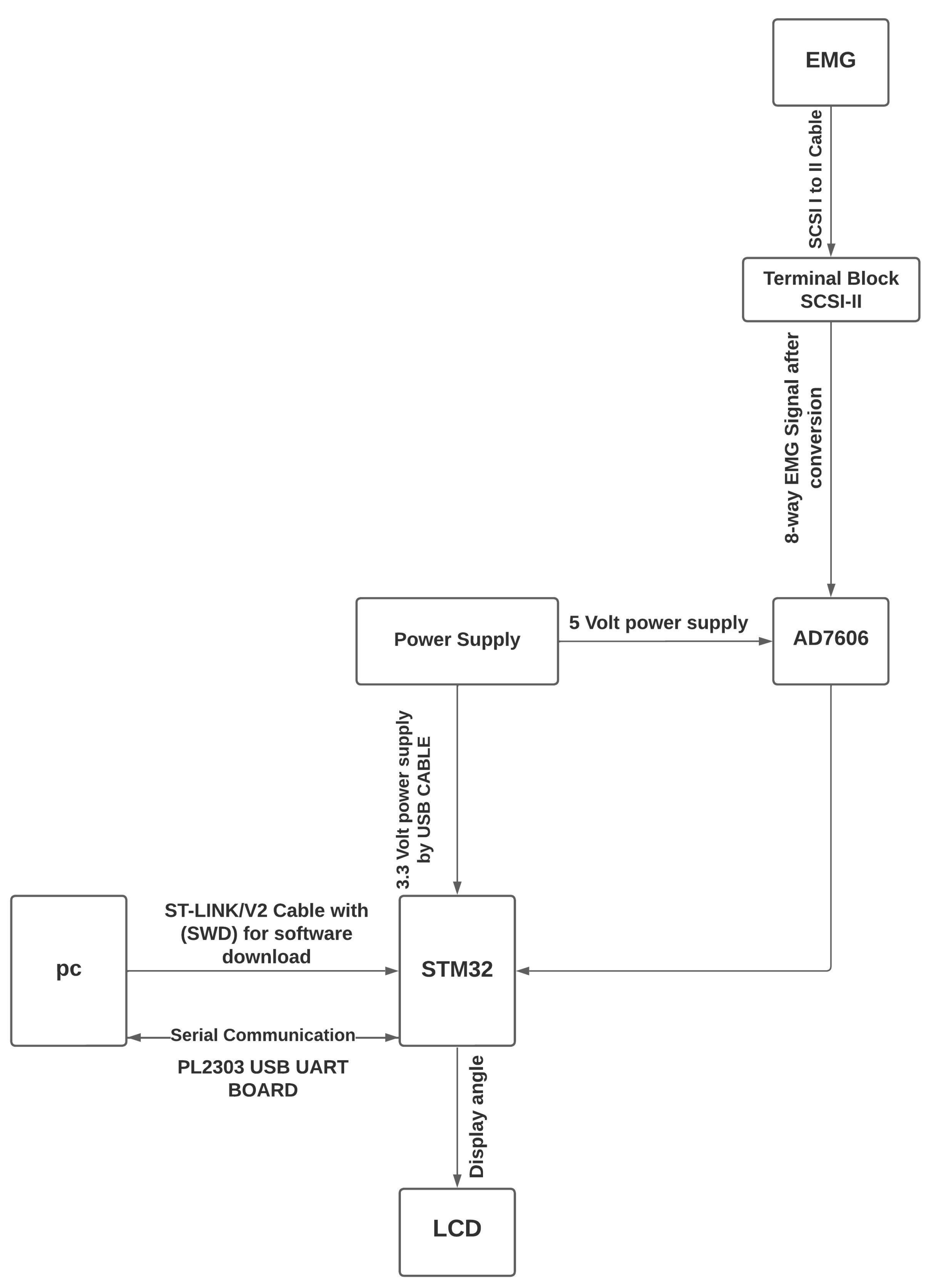 Applsci 13 12221 g012