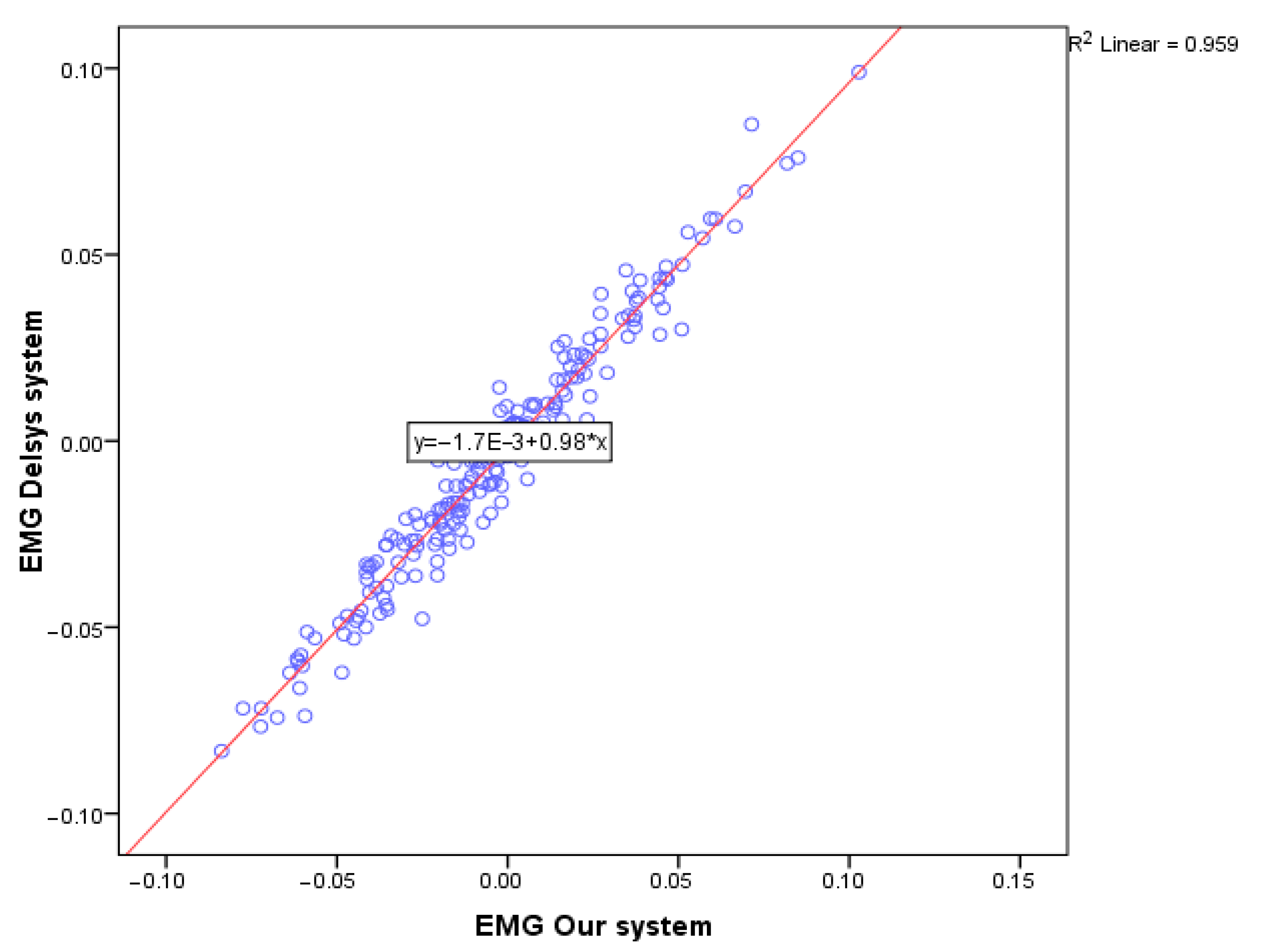Applsci 13 12221 g015