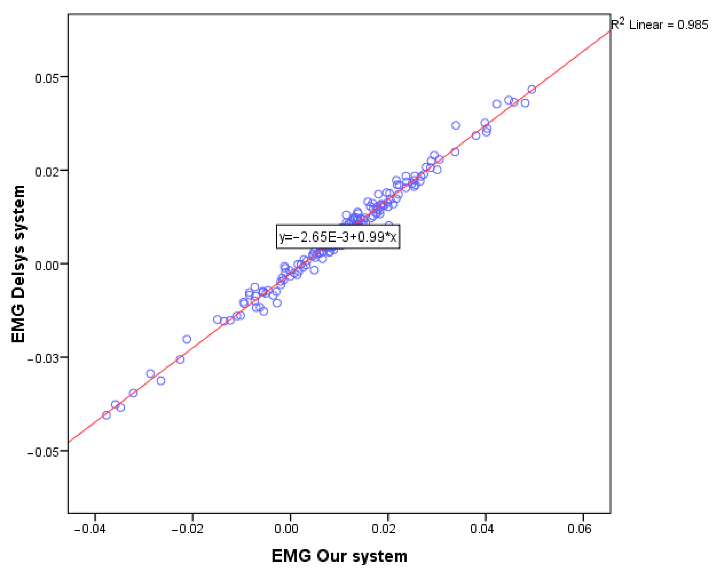 Applsci 13 12221 g019