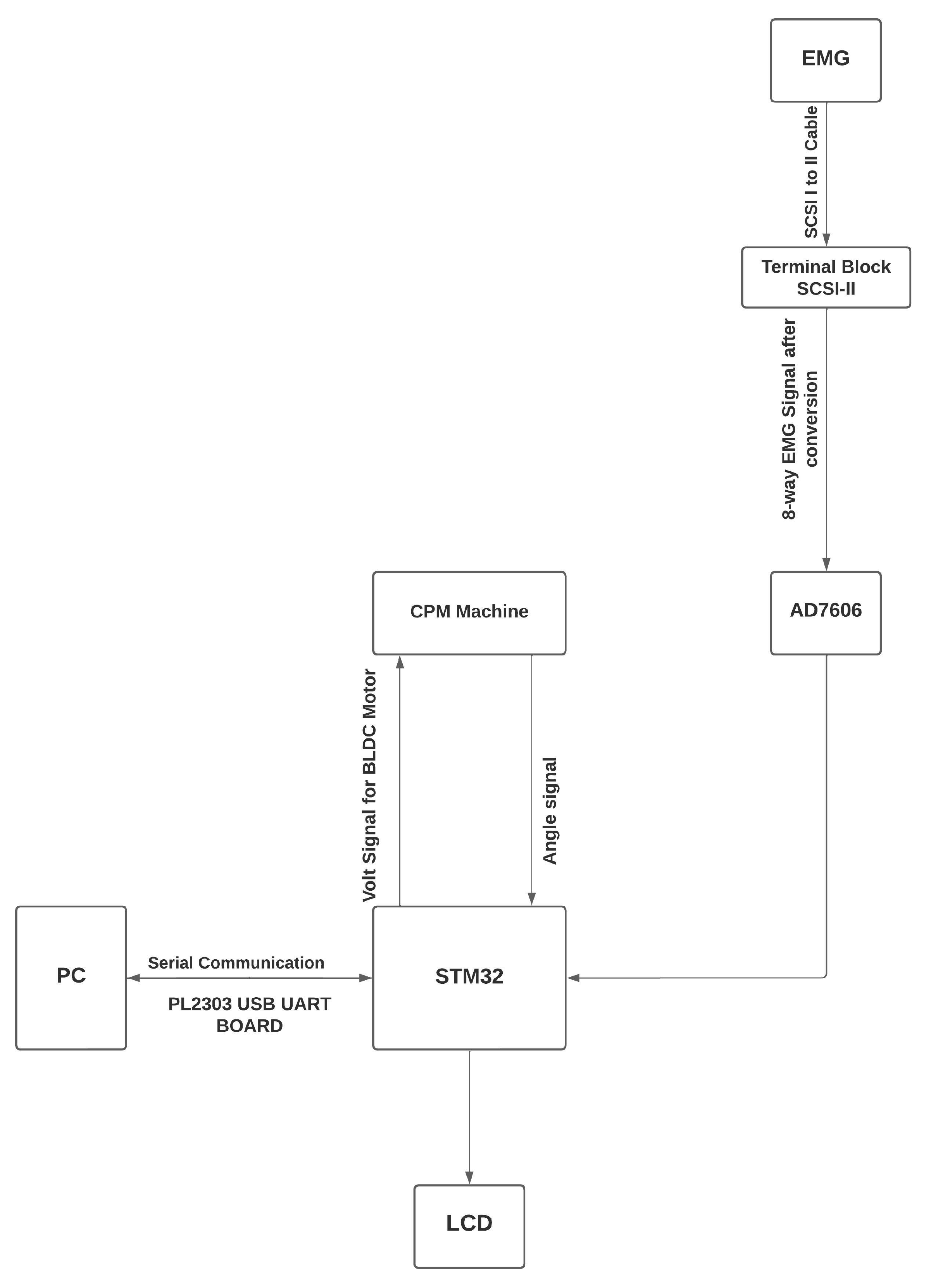 Applsci 13 12221 g020