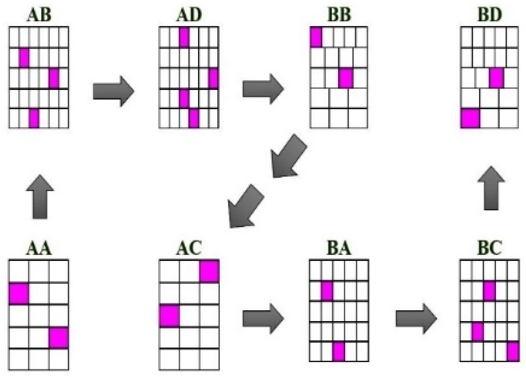 Applsci 13 12222 g004