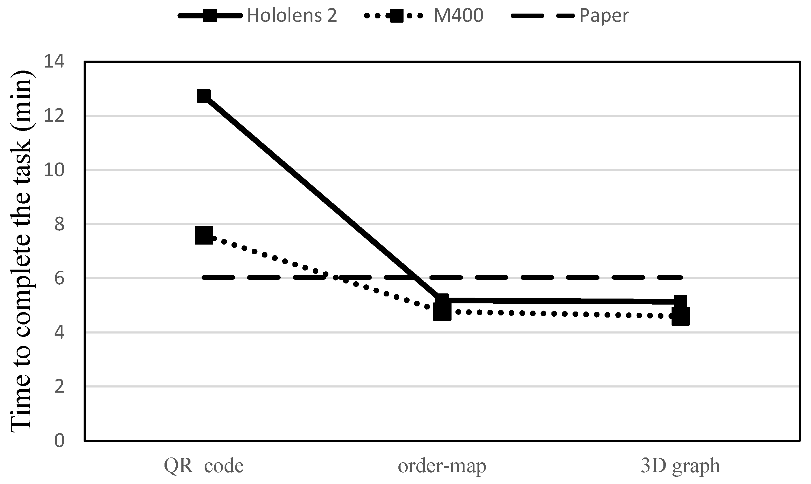 Applsci 13 12222 g009