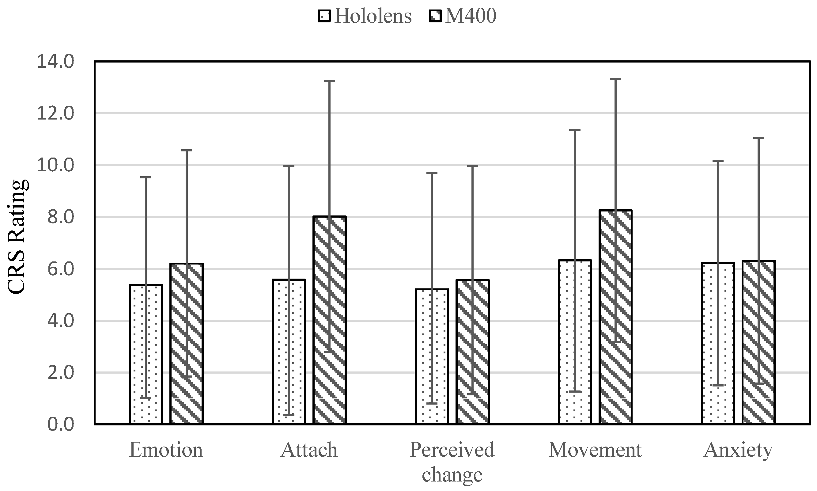Applsci 13 12222 g010