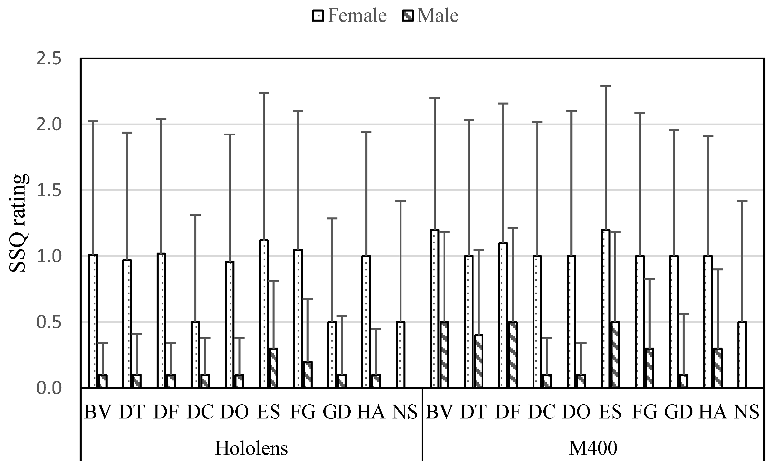 Applsci 13 12222 g011