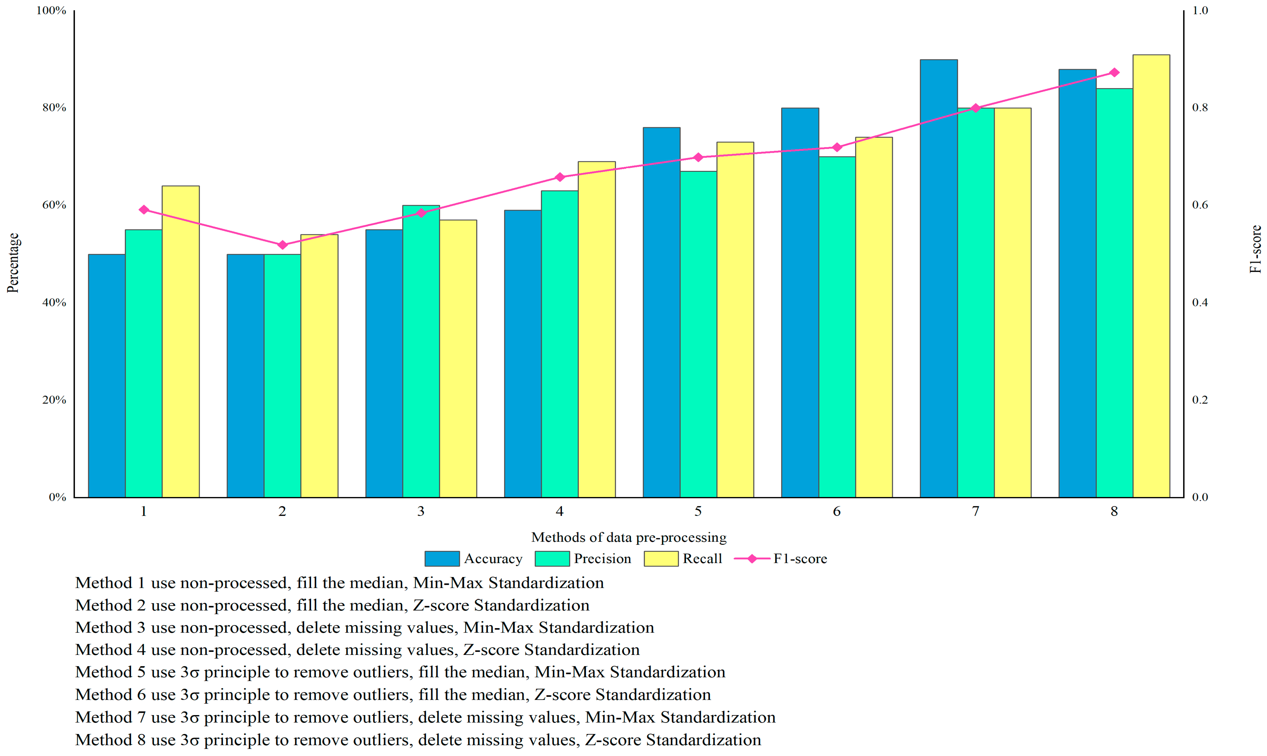 Applsci 13 12227 g005