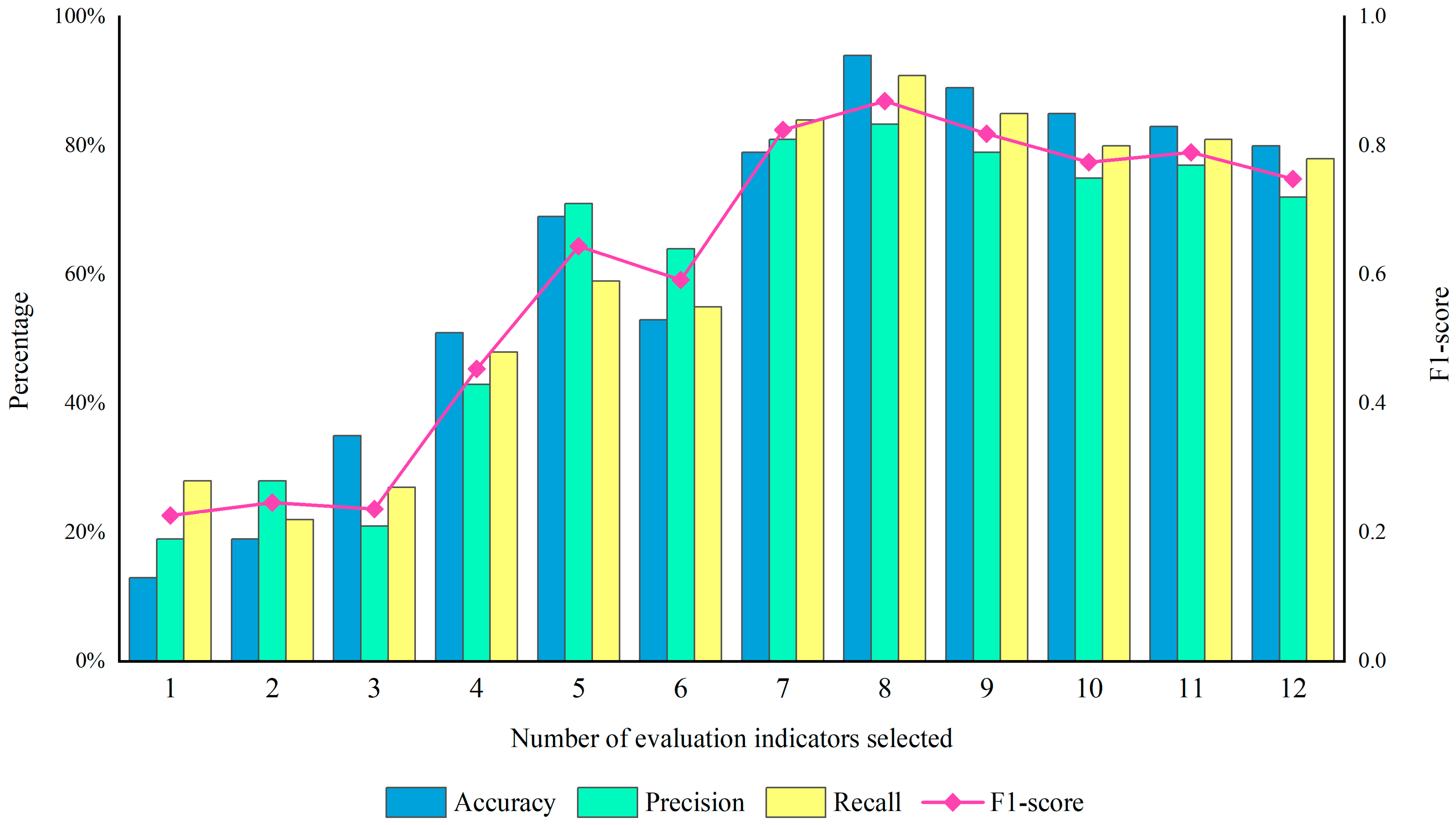 Applsci 13 12227 g006