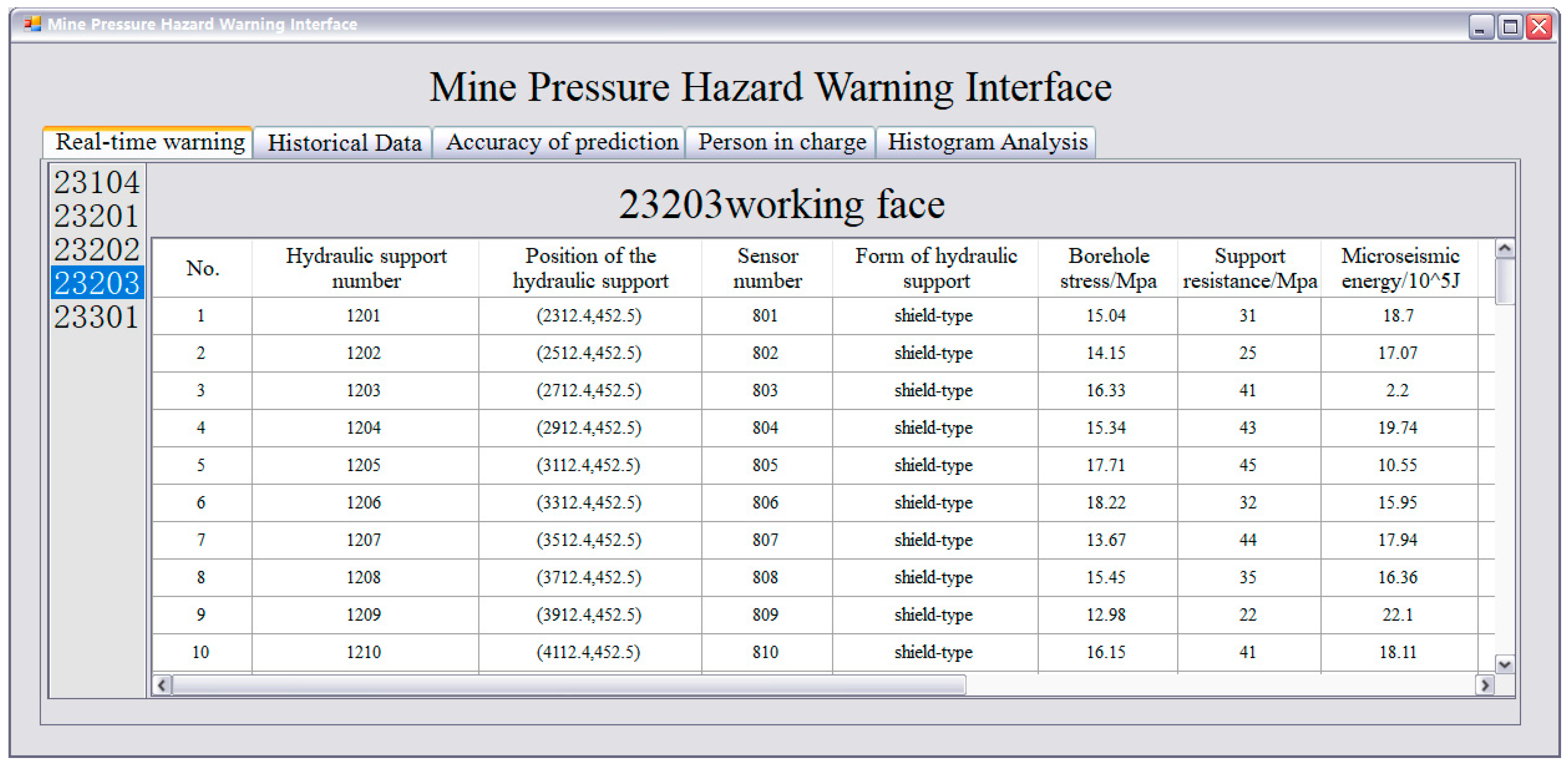 Applsci 13 12227 g007