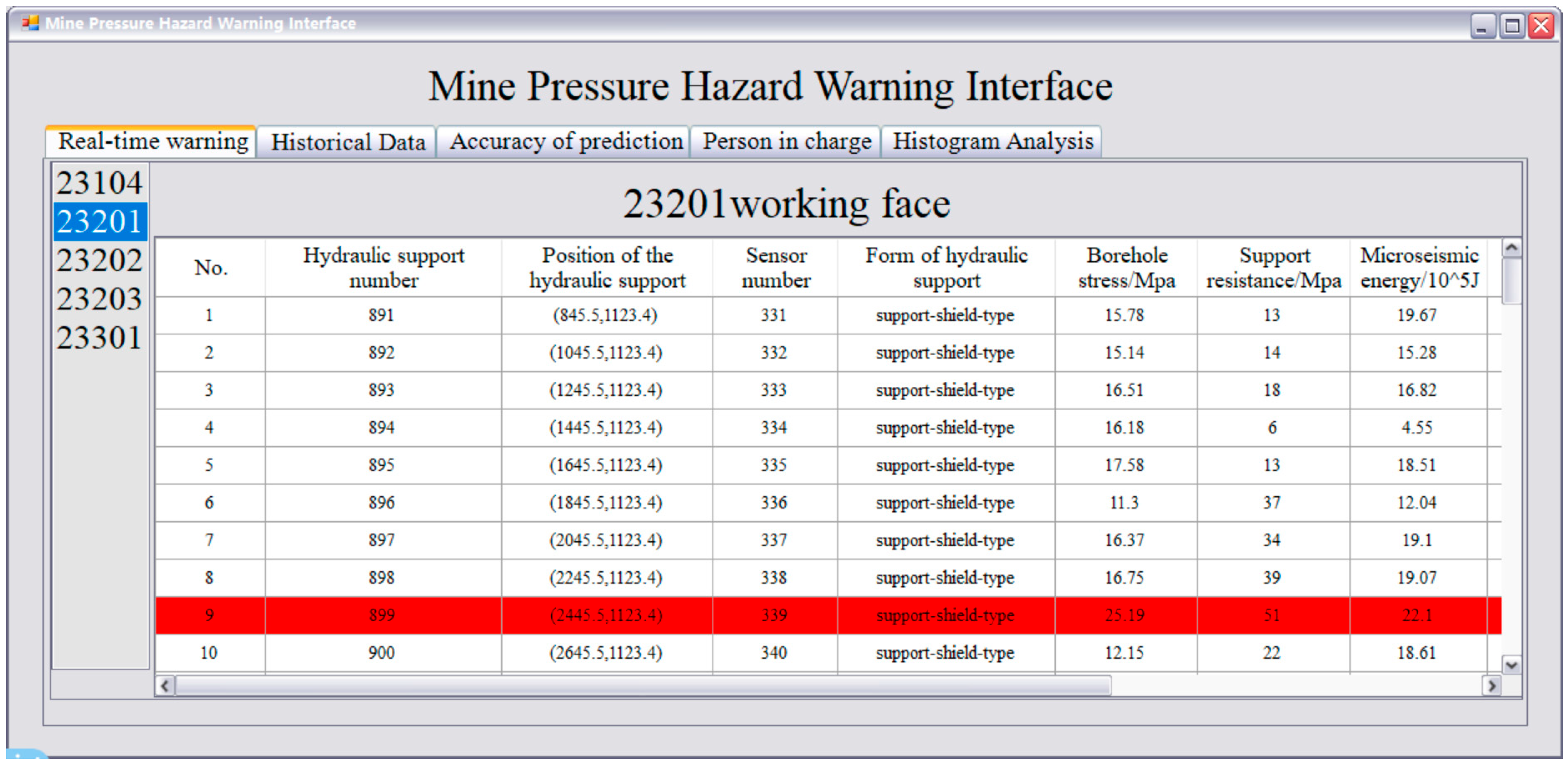 Applsci 13 12227 g008