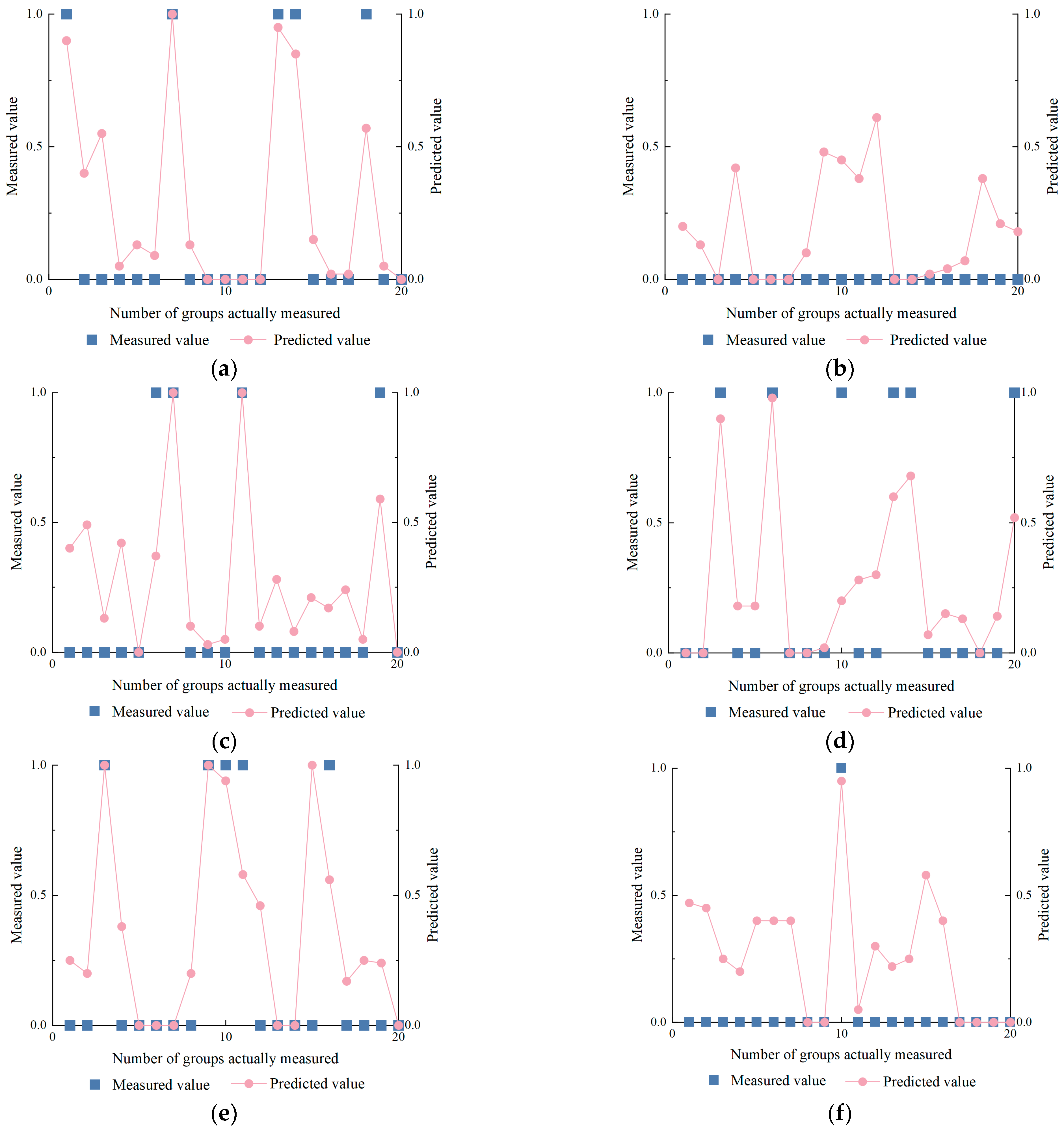 Applsci 13 12227 g009