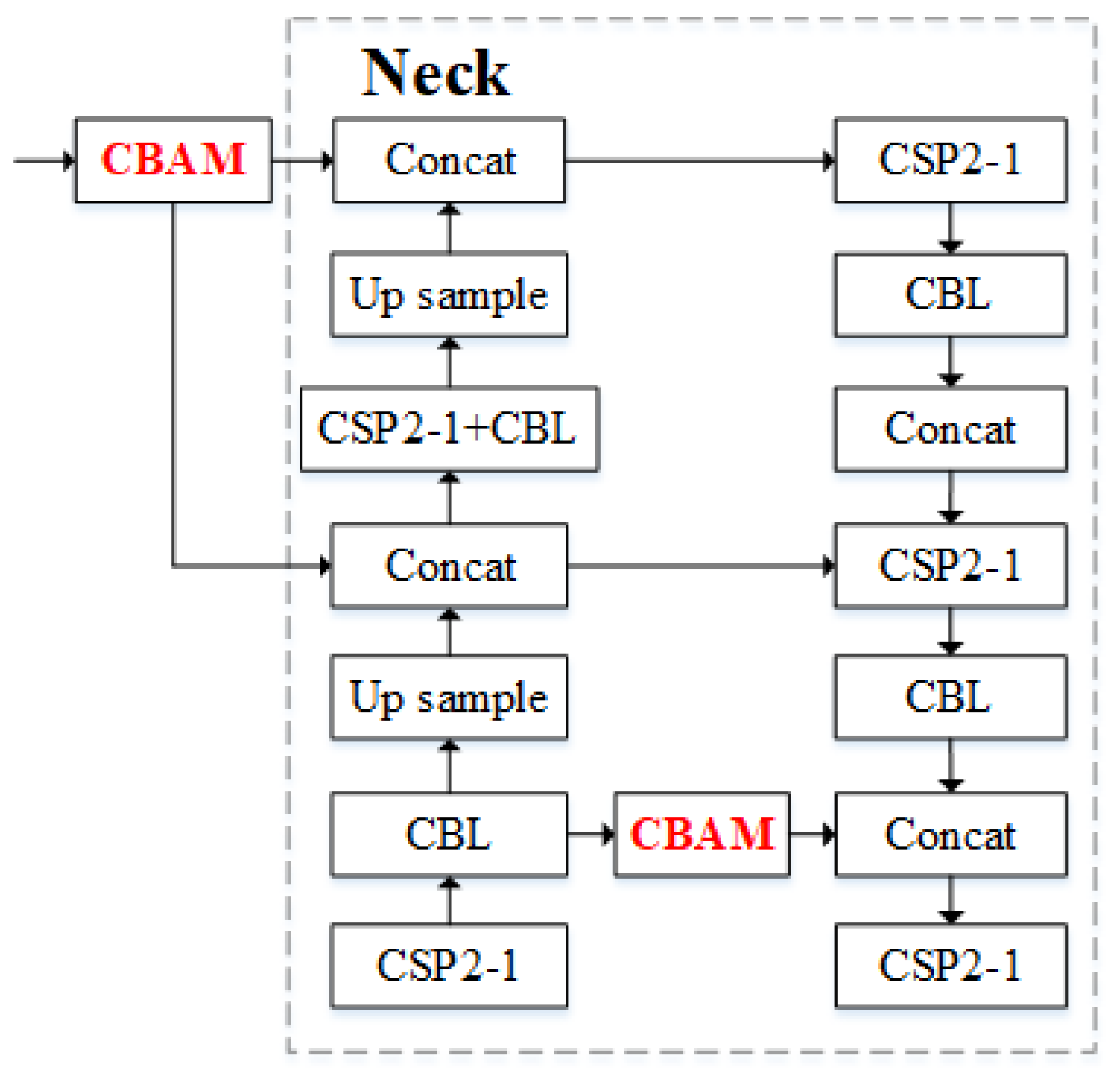 Applsci 13 12228 g002