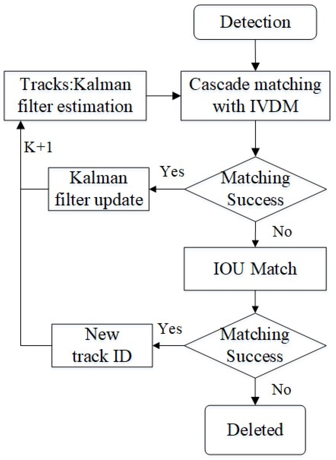 Applsci 13 12228 g004