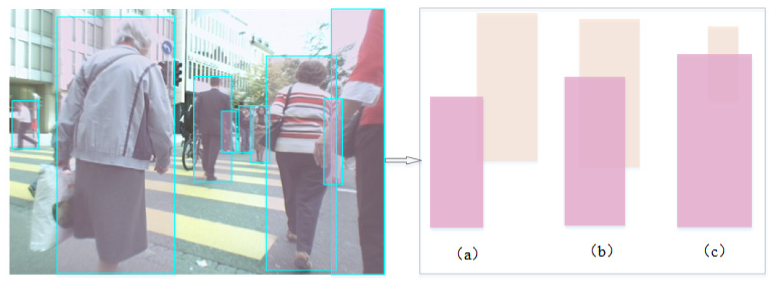 Applsci 13 12228 g006