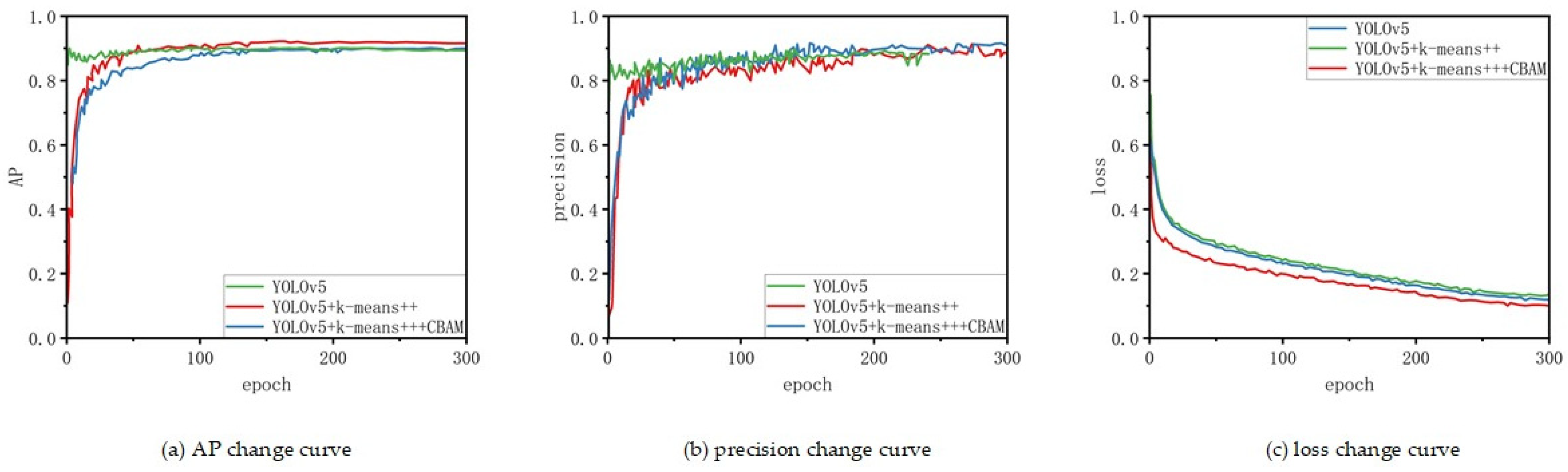 Applsci 13 12228 g009