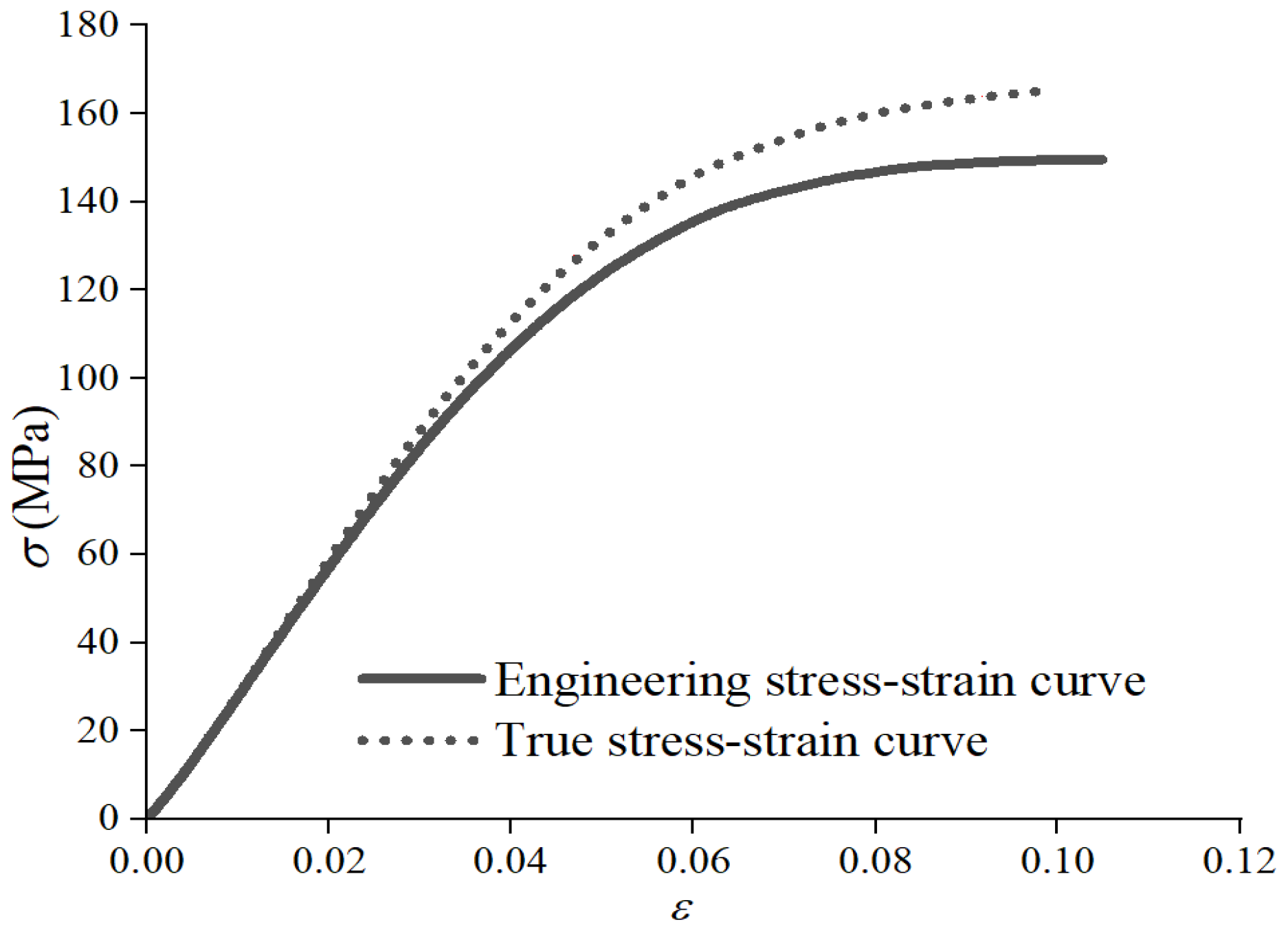 Applsci 13 12229 g004 Applsci 13 12229 g004