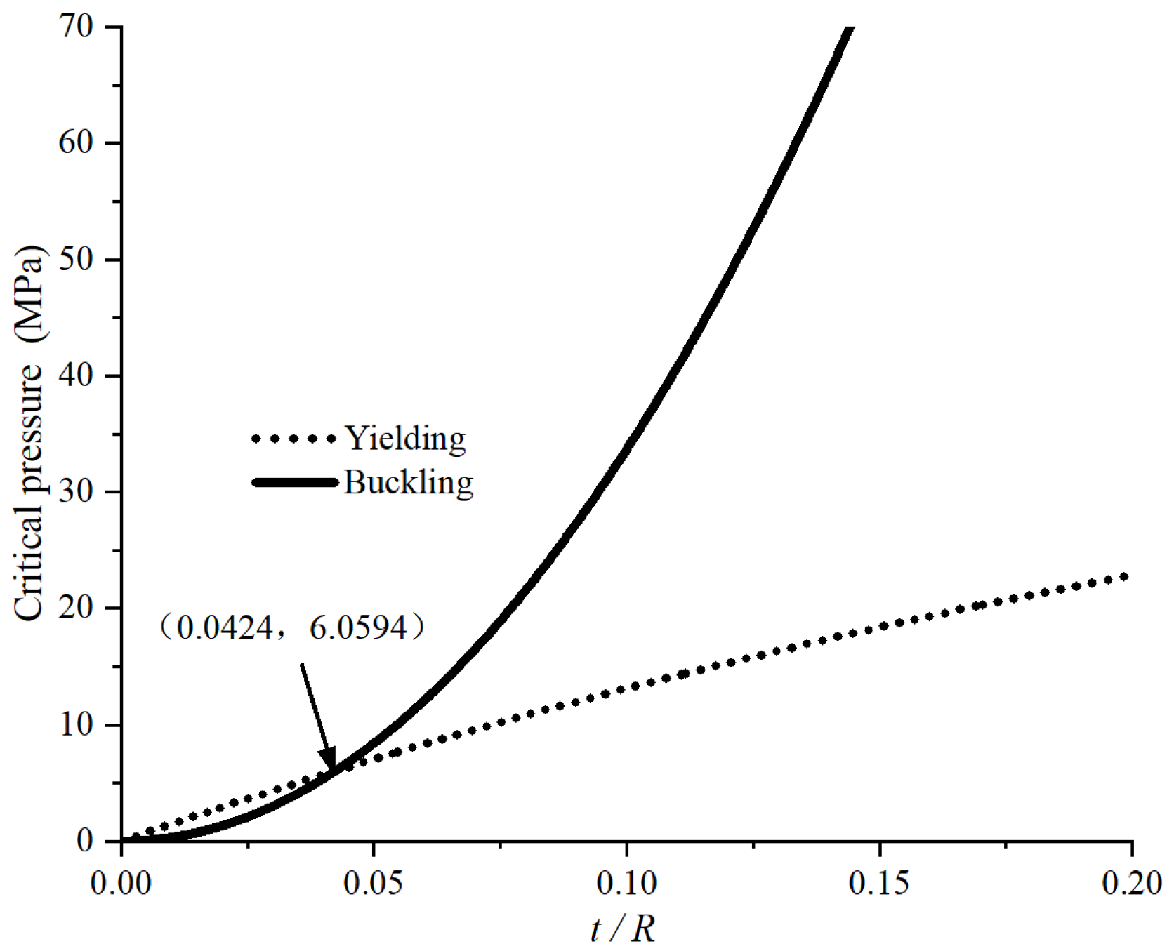 Applsci 13 12229 g005 Applsci 13 12229 g005