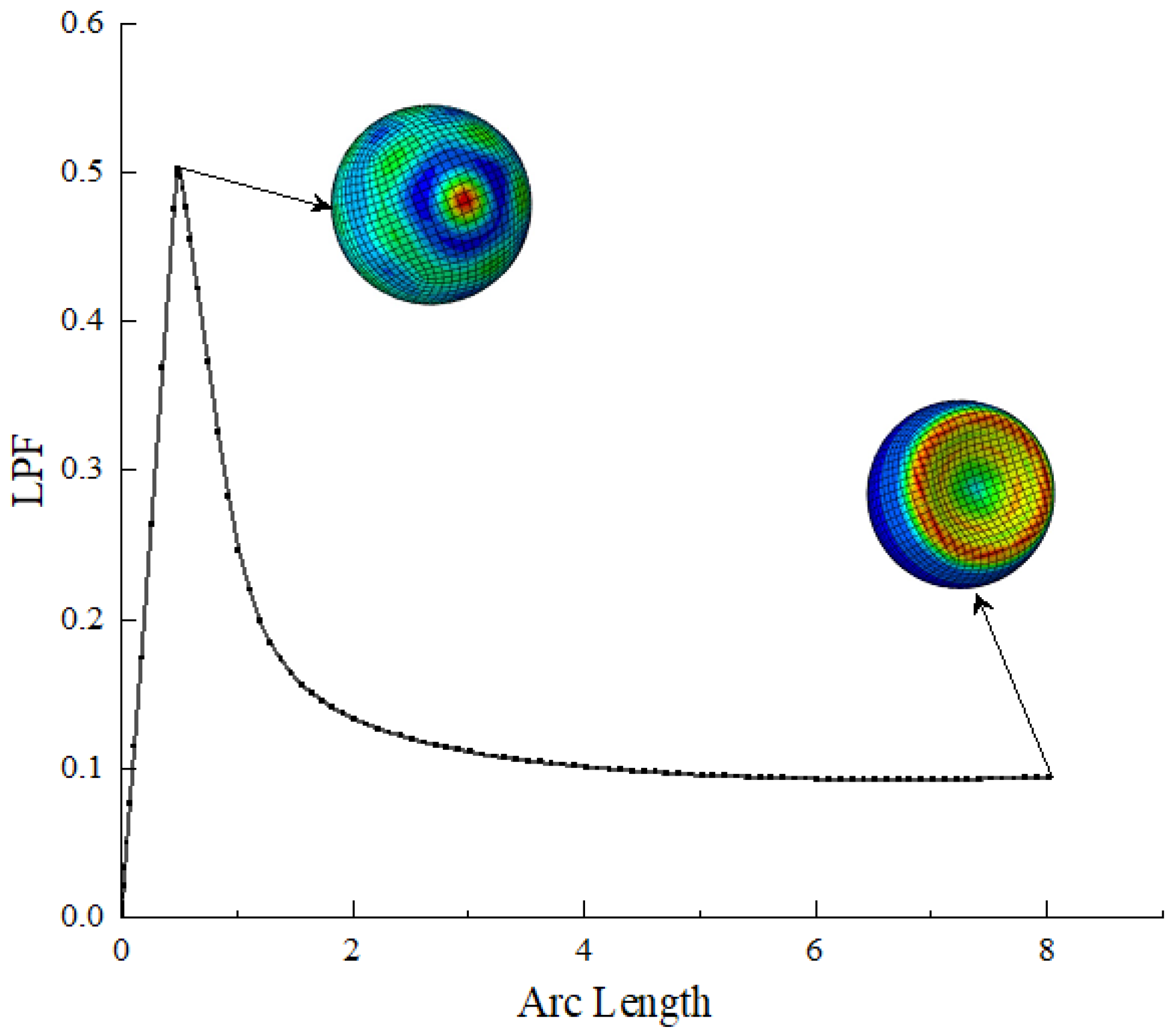 Applsci 13 12229 g007 Applsci 13 12229 g007