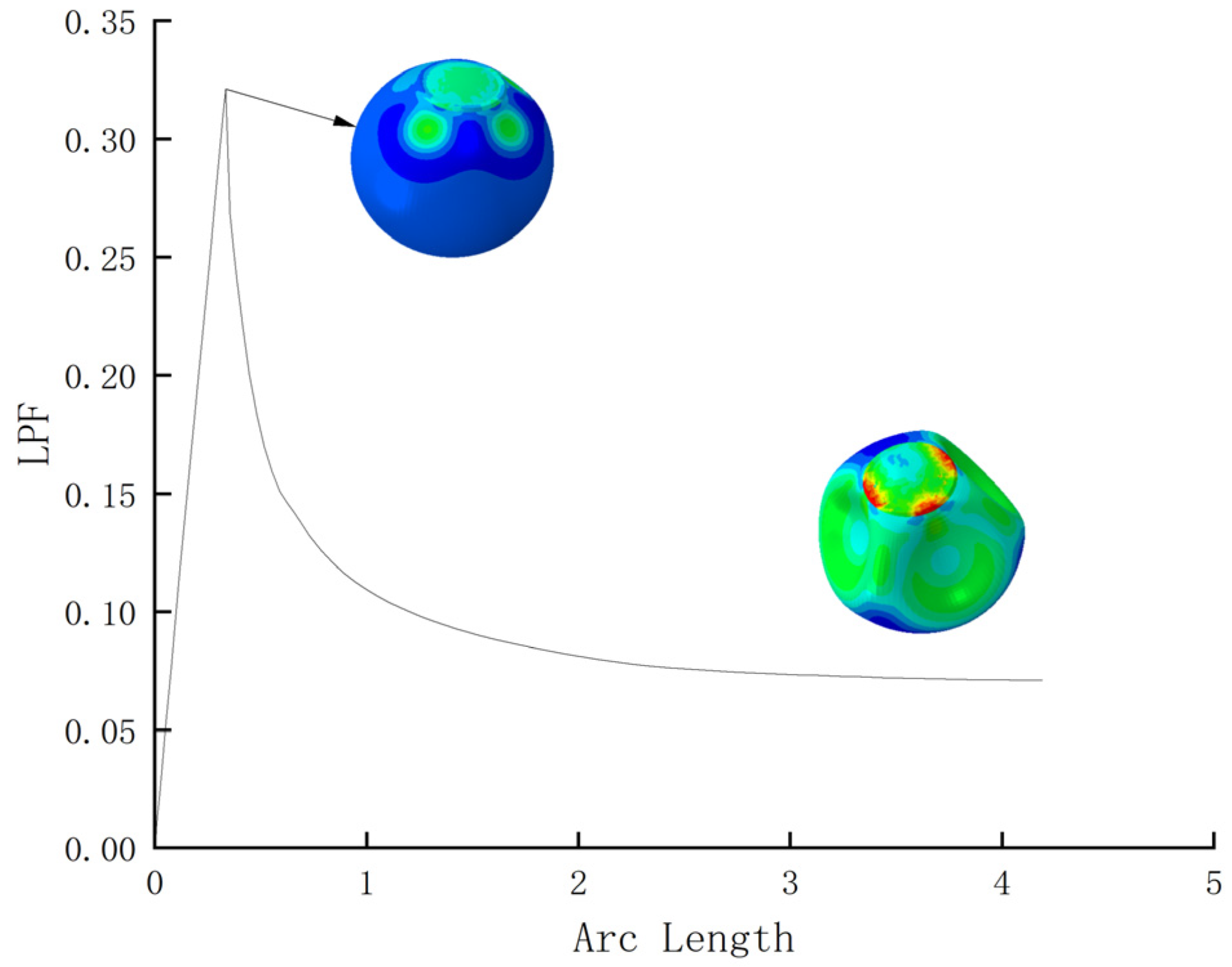 Applsci 13 12229 g013 Applsci 13 12229 g013