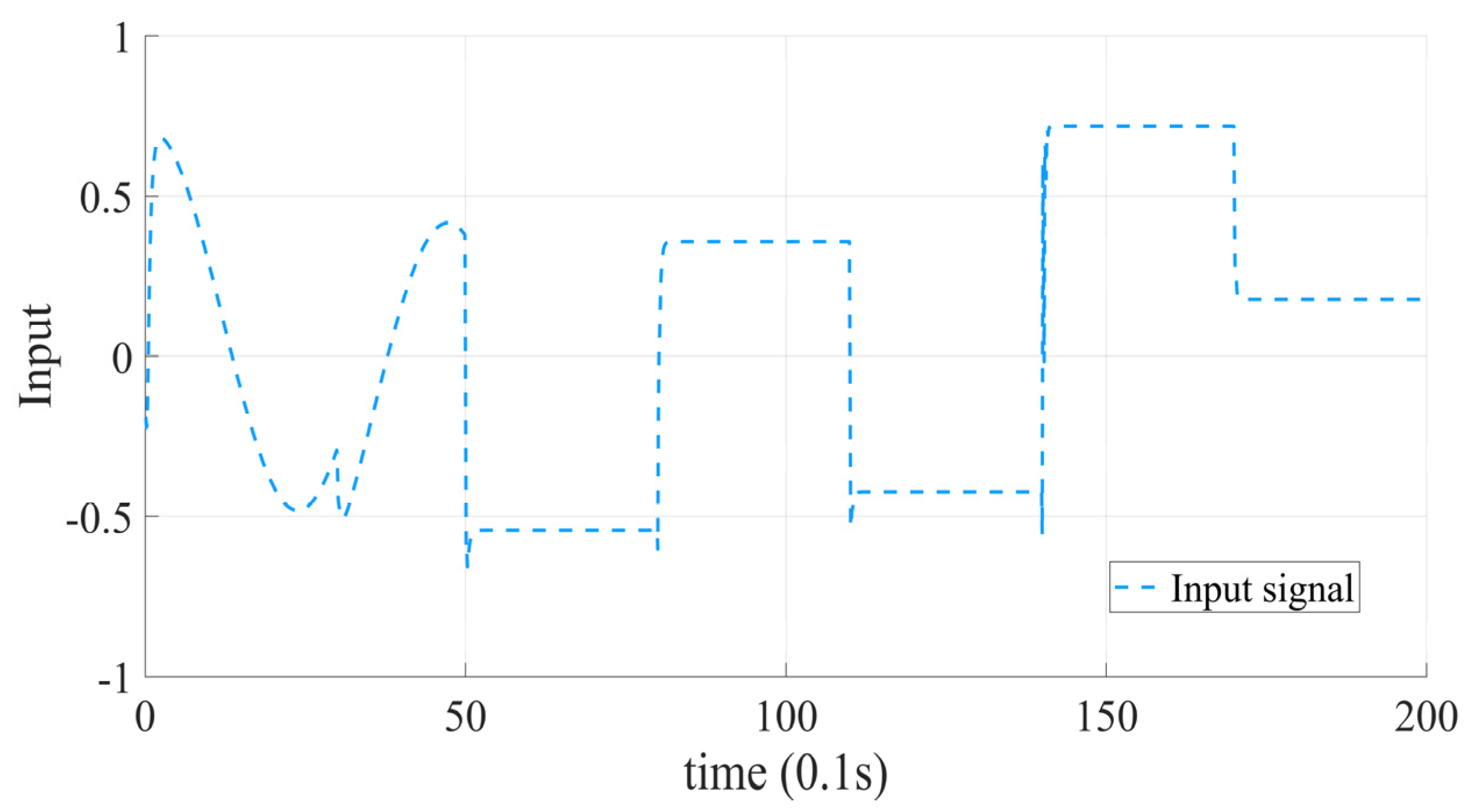 Applsci 13 12231 g006