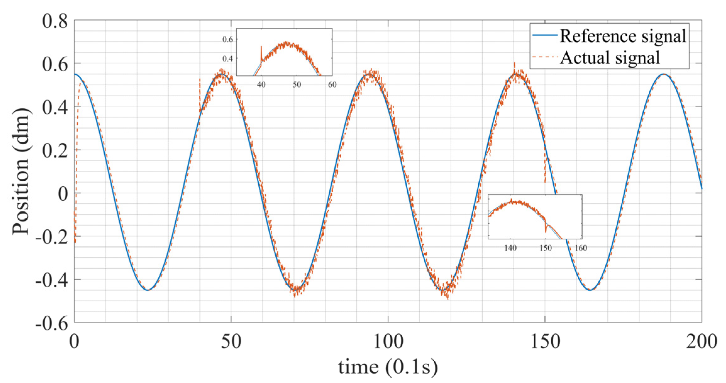 Applsci 13 12231 g010