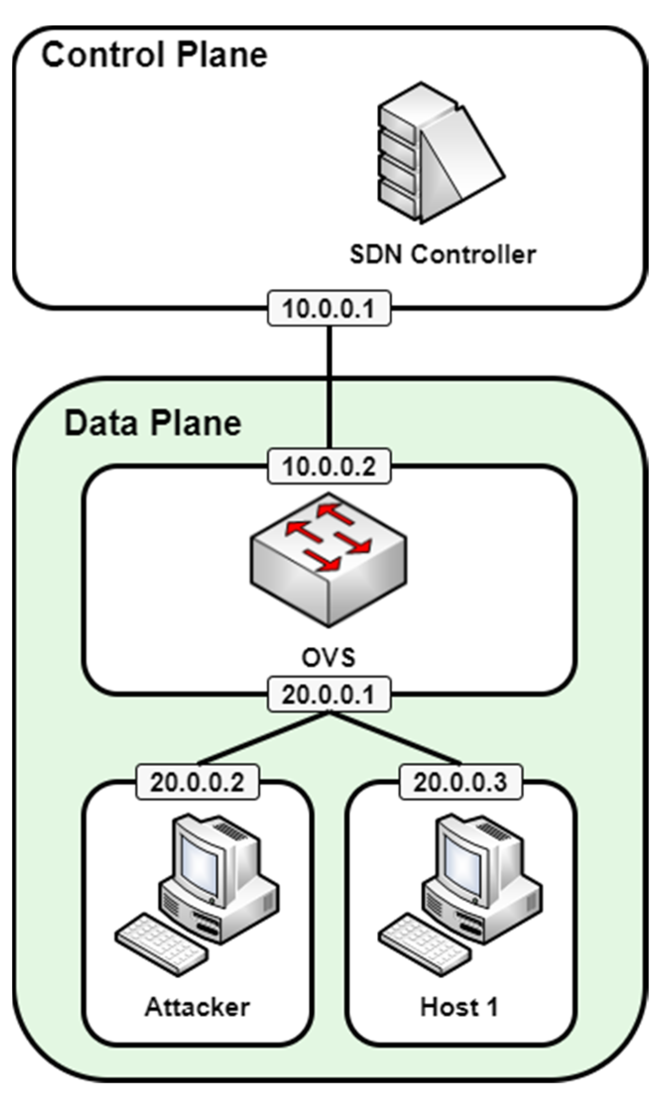 Applsci 13 12232 g007