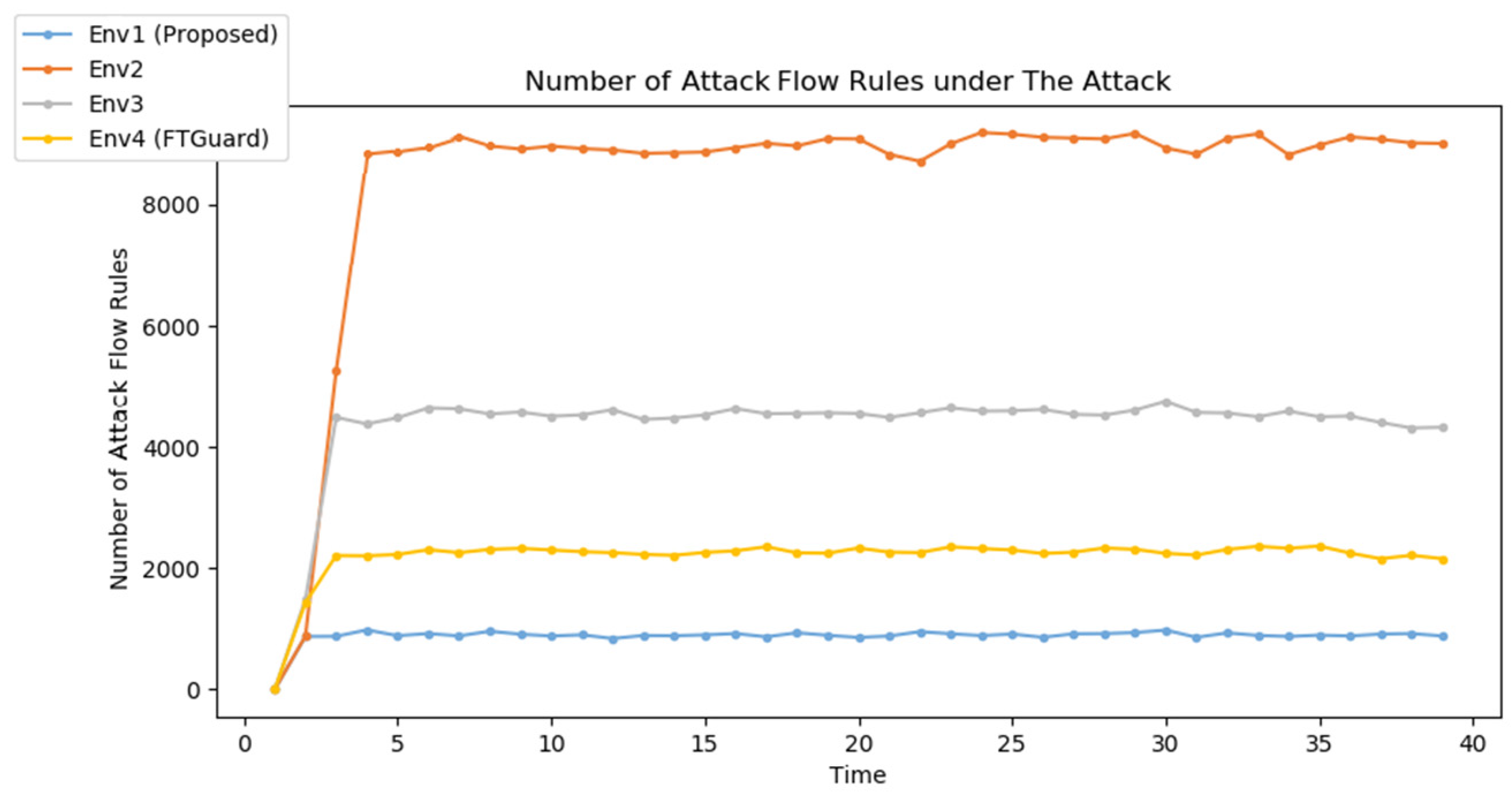 Applsci 13 12232 g009