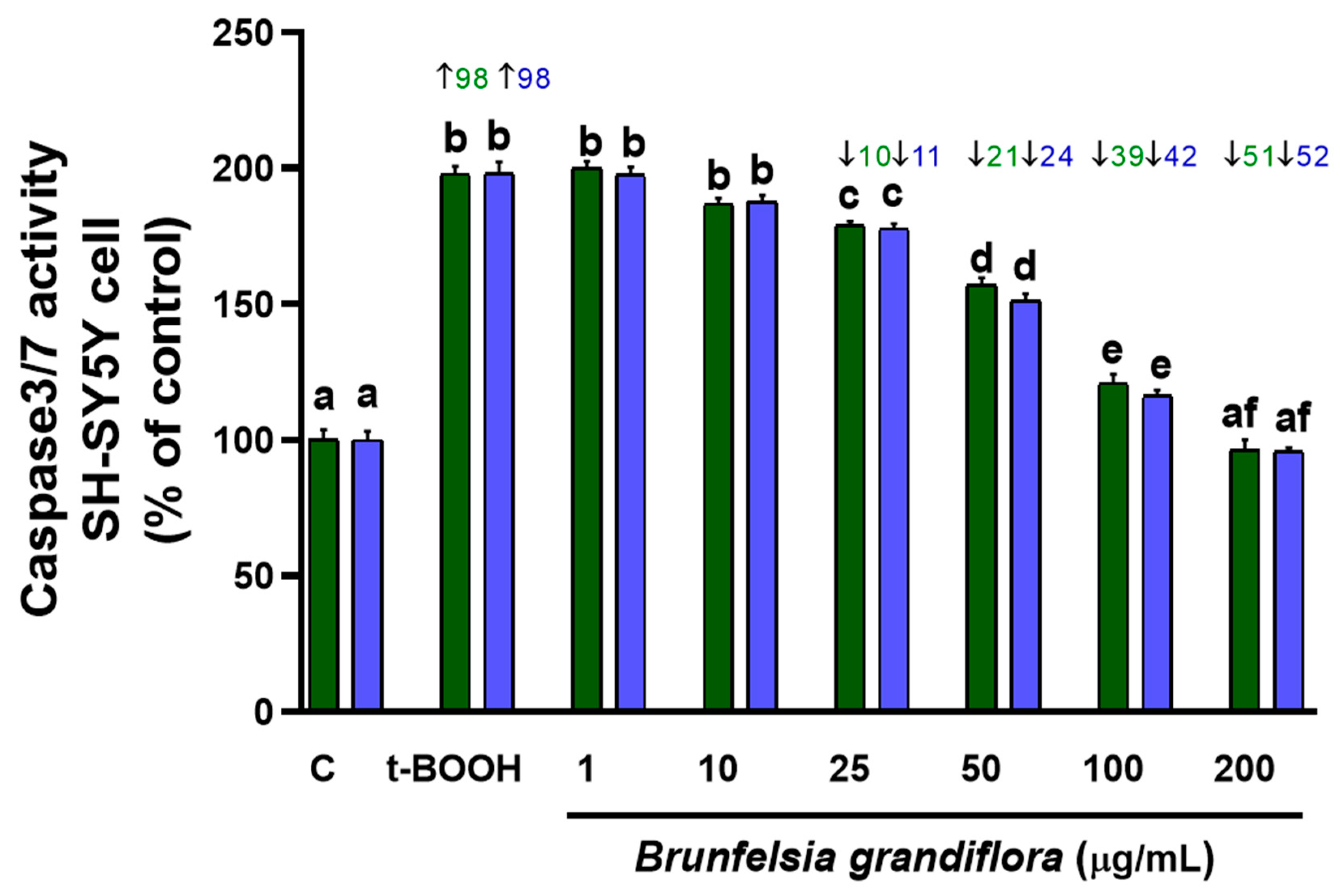 Applsci 13 12233 g003