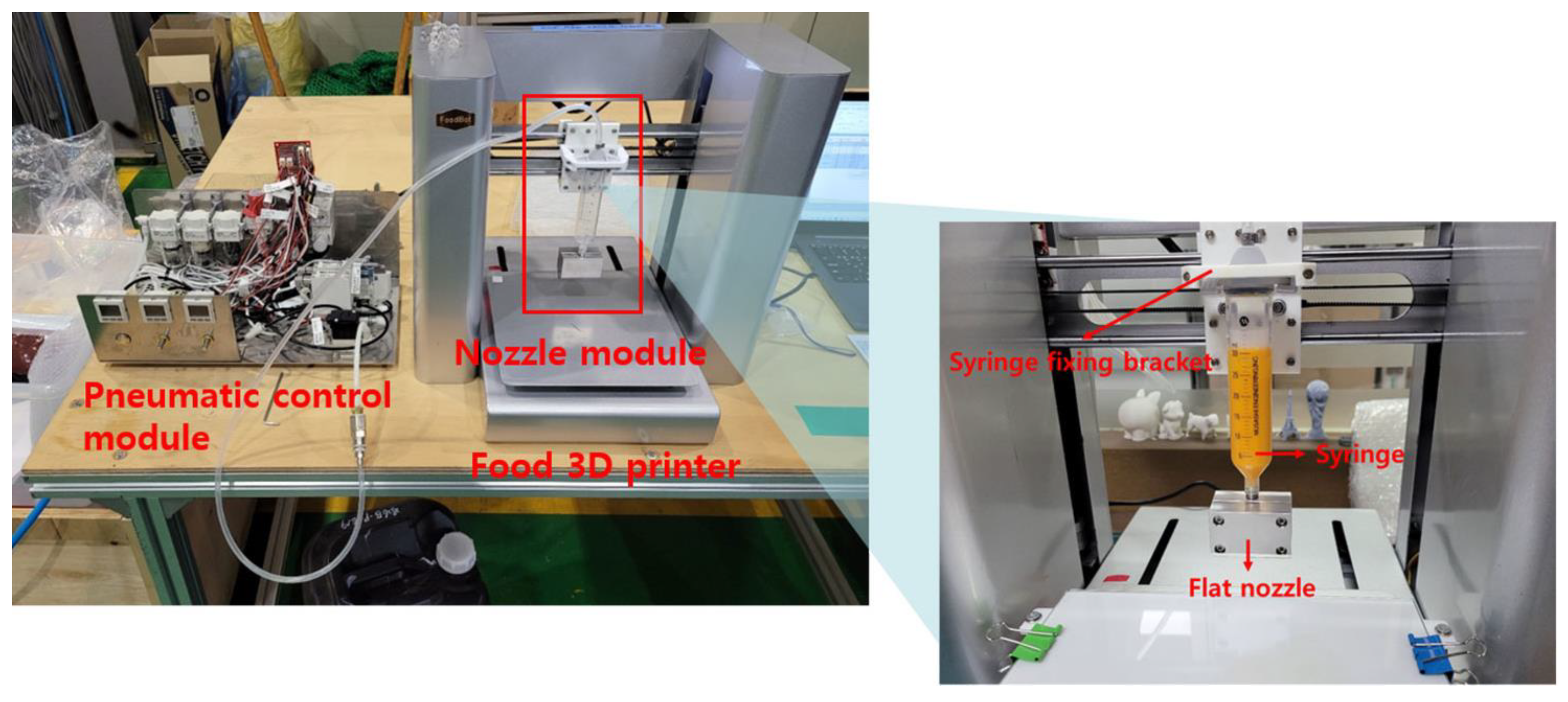 Applsci 13 12234 g002