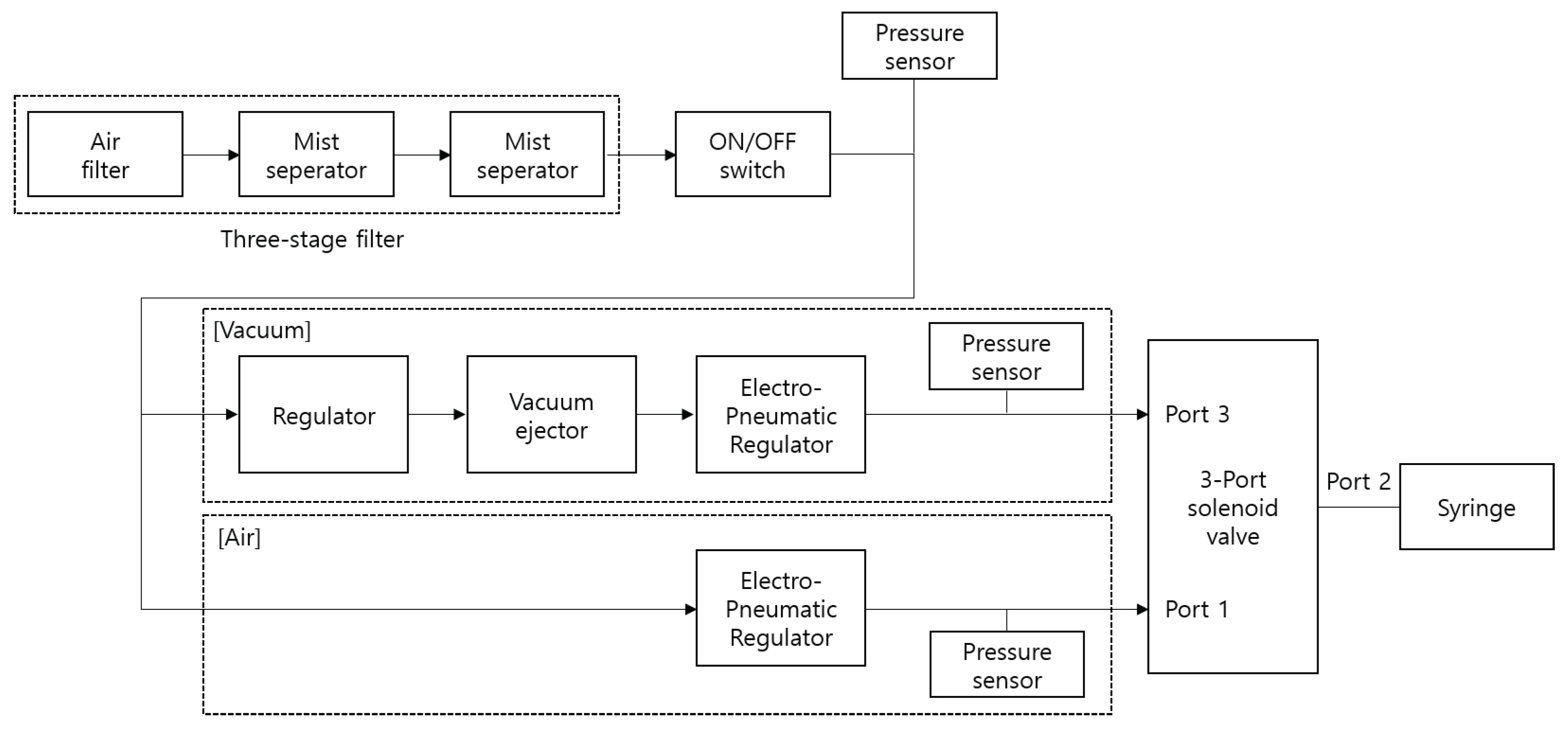 Applsci 13 12234 g003