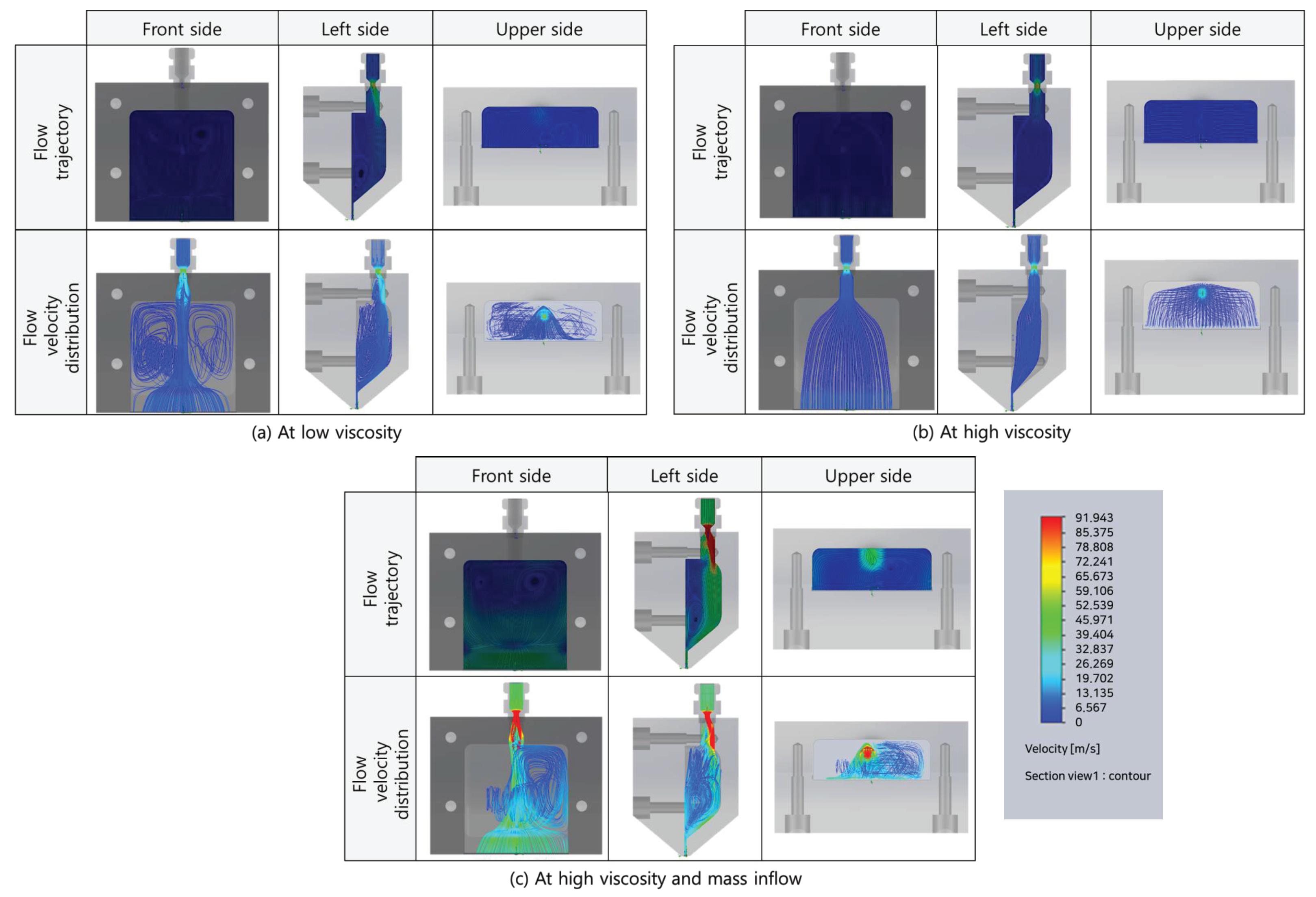 Applsci 13 12234 g004